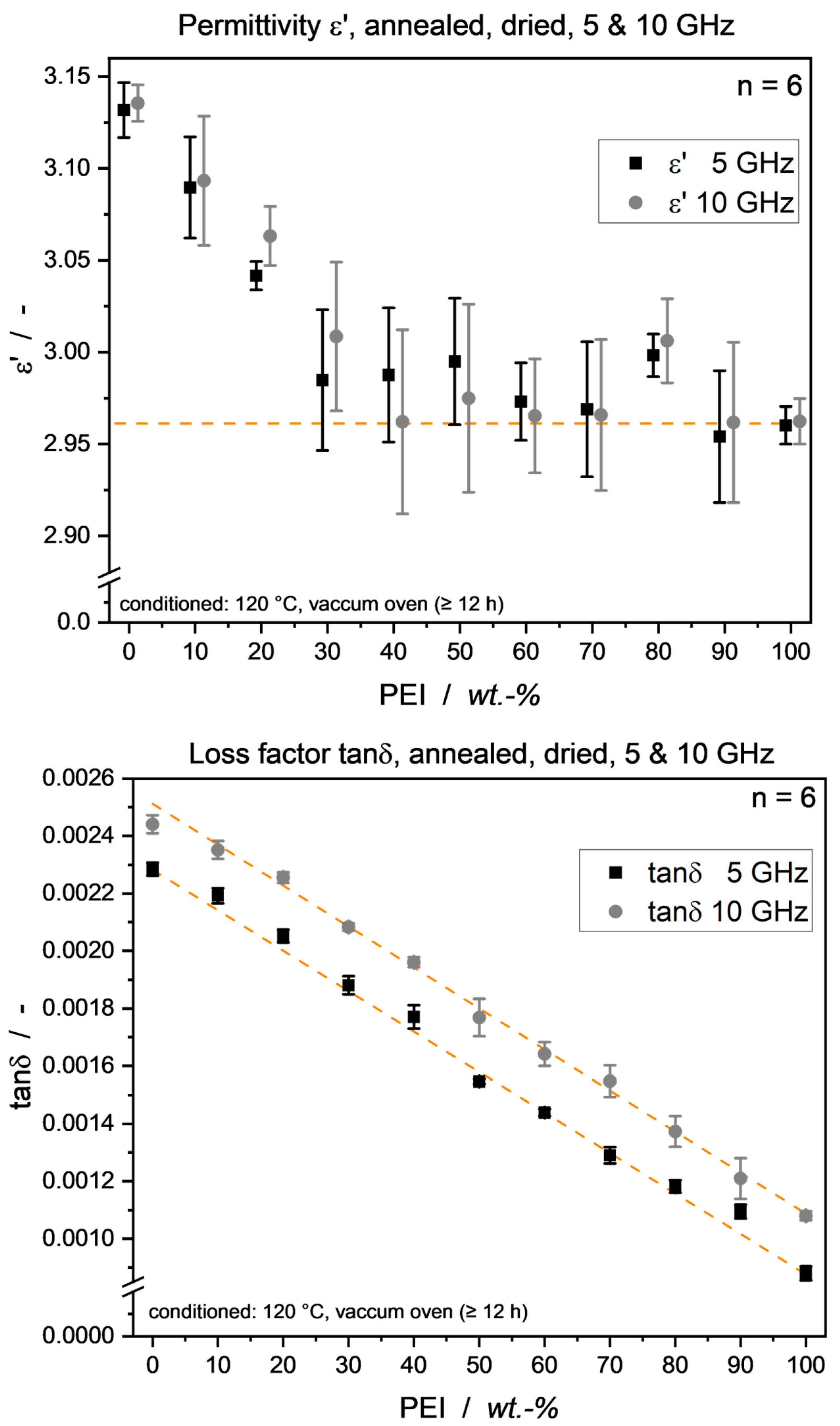 Micromachines 15 00801 g007