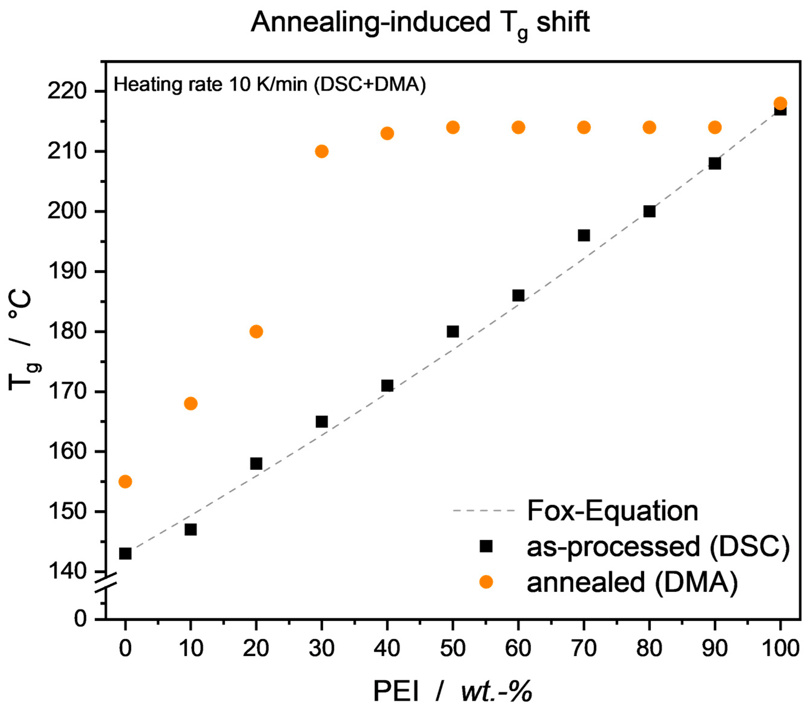 Micromachines 15 00801 g008