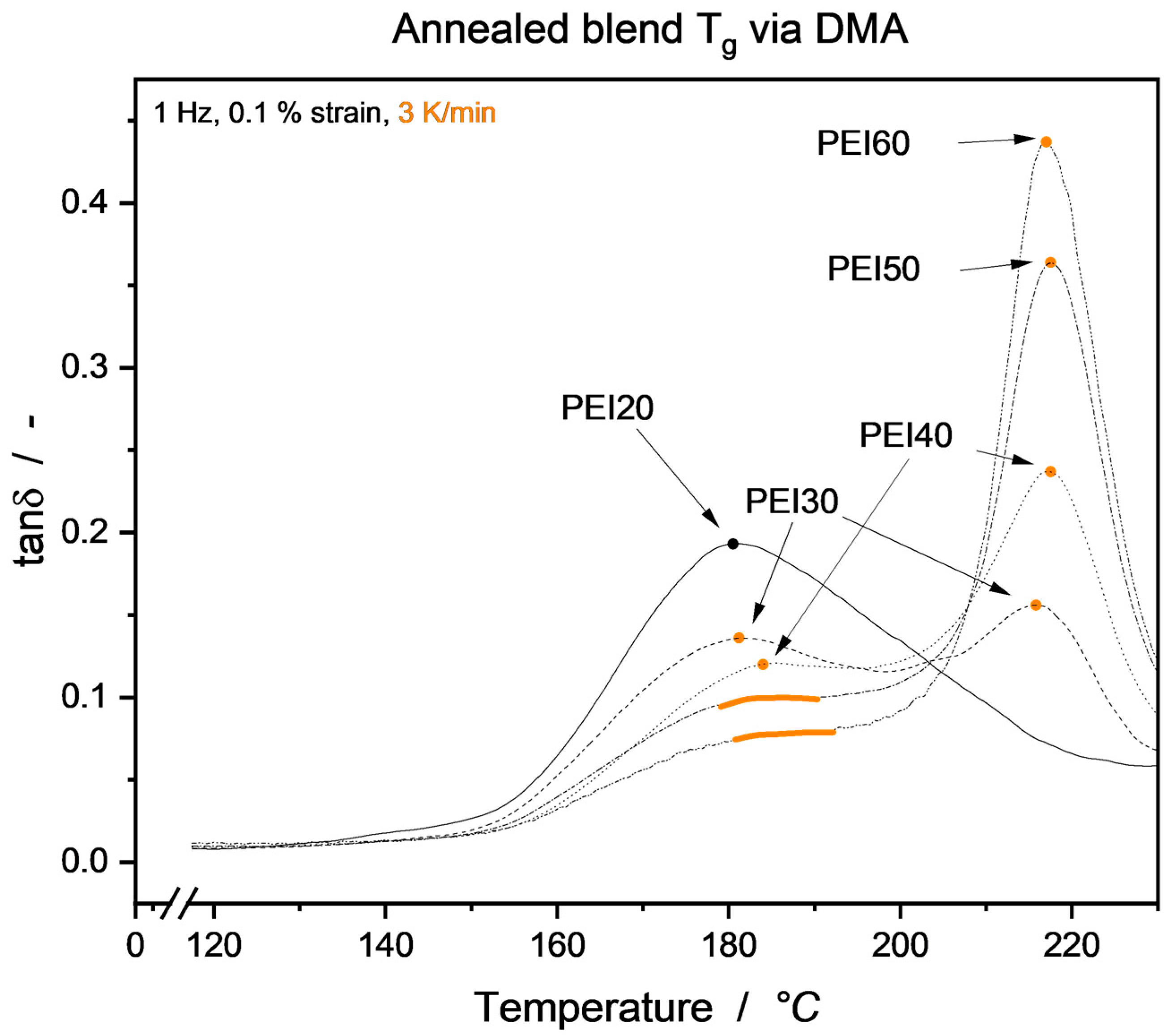 Micromachines 15 00801 g009