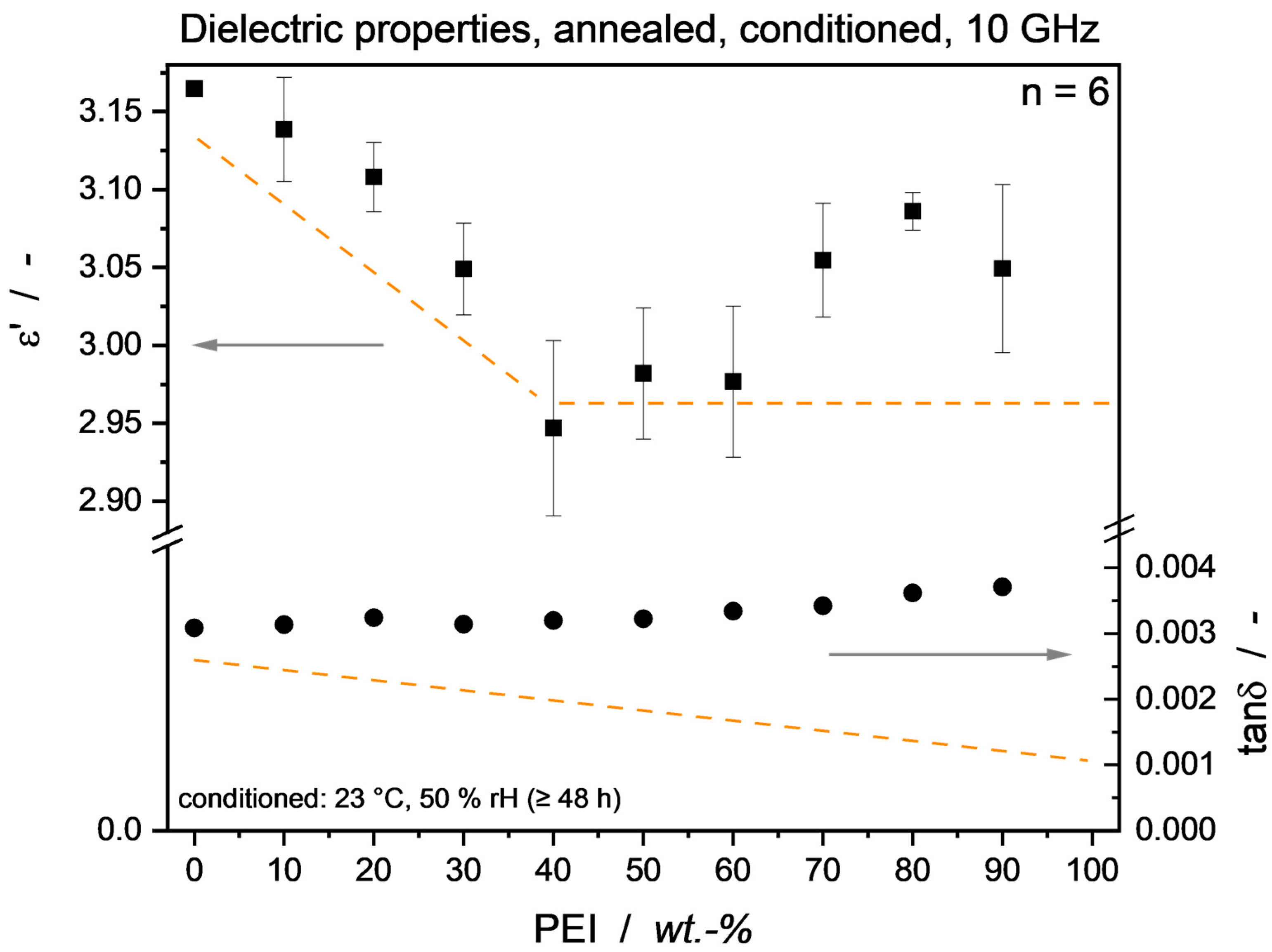 Micromachines 15 00801 g011