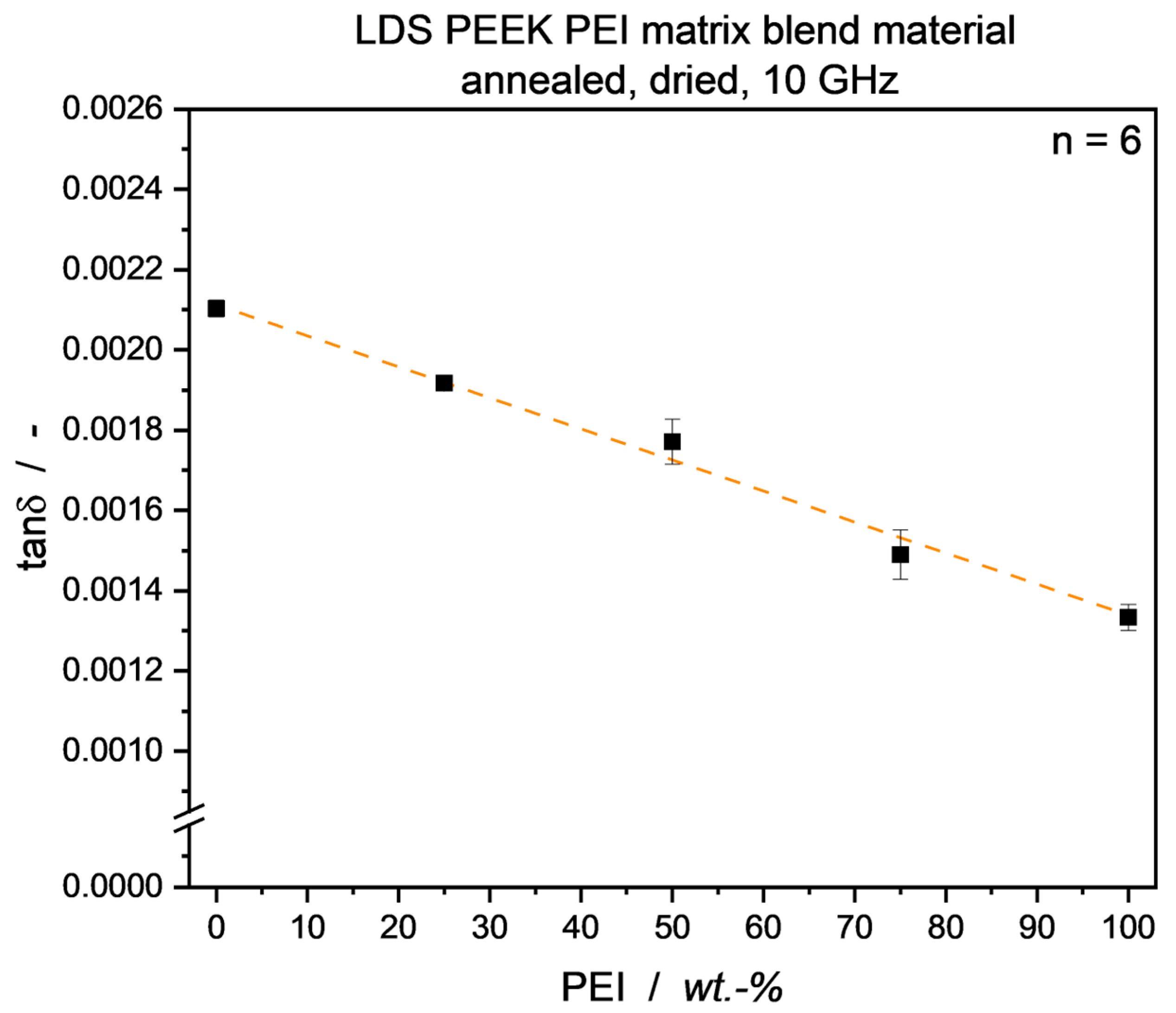 Micromachines 15 00801 g012