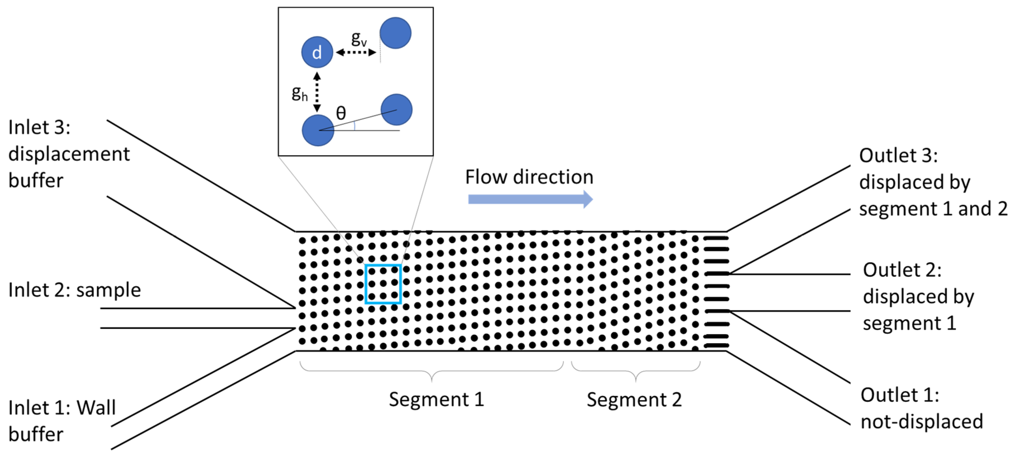 Micromachines 15 00802 g001
