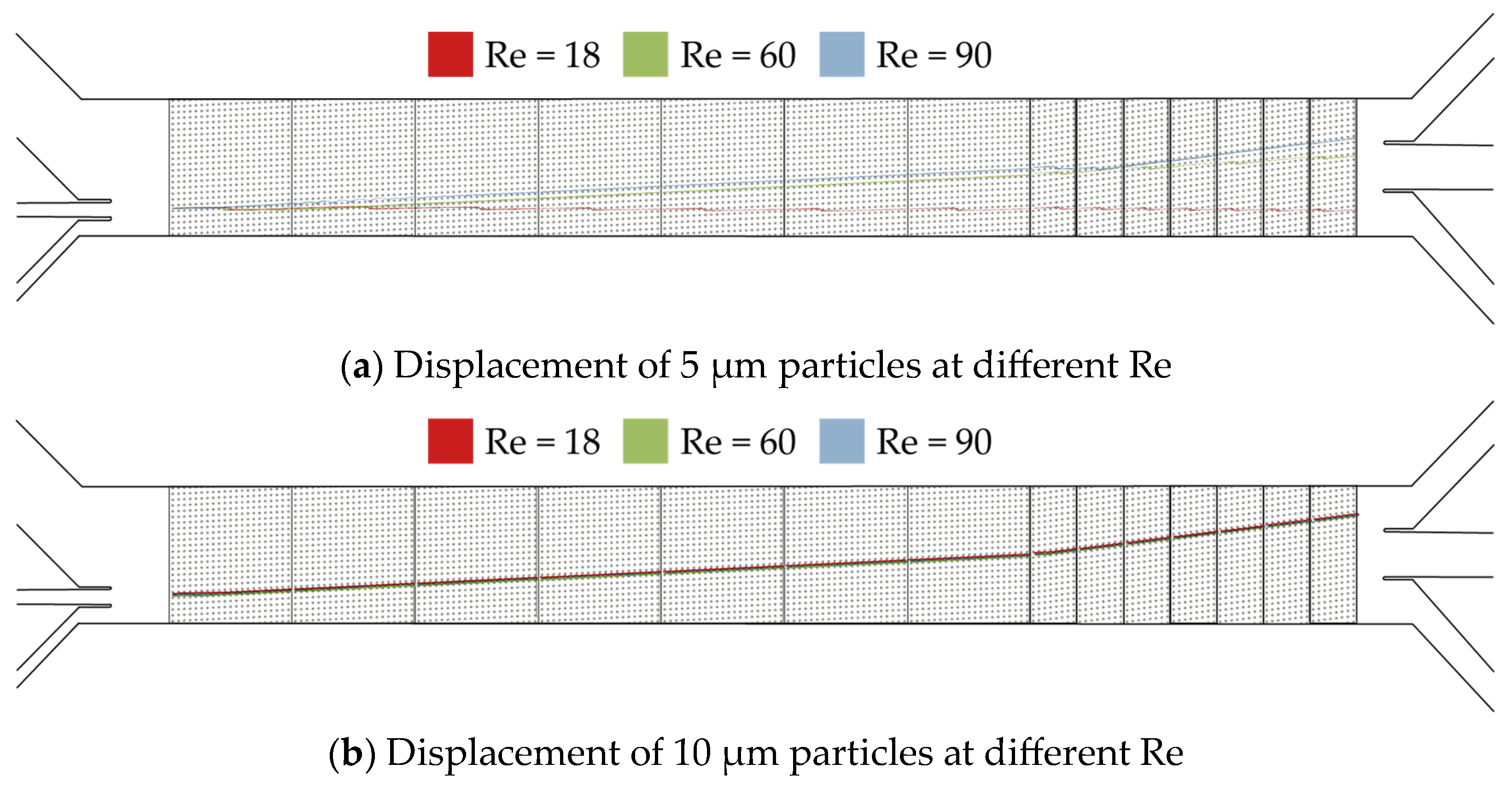 Micromachines 15 00802 g006