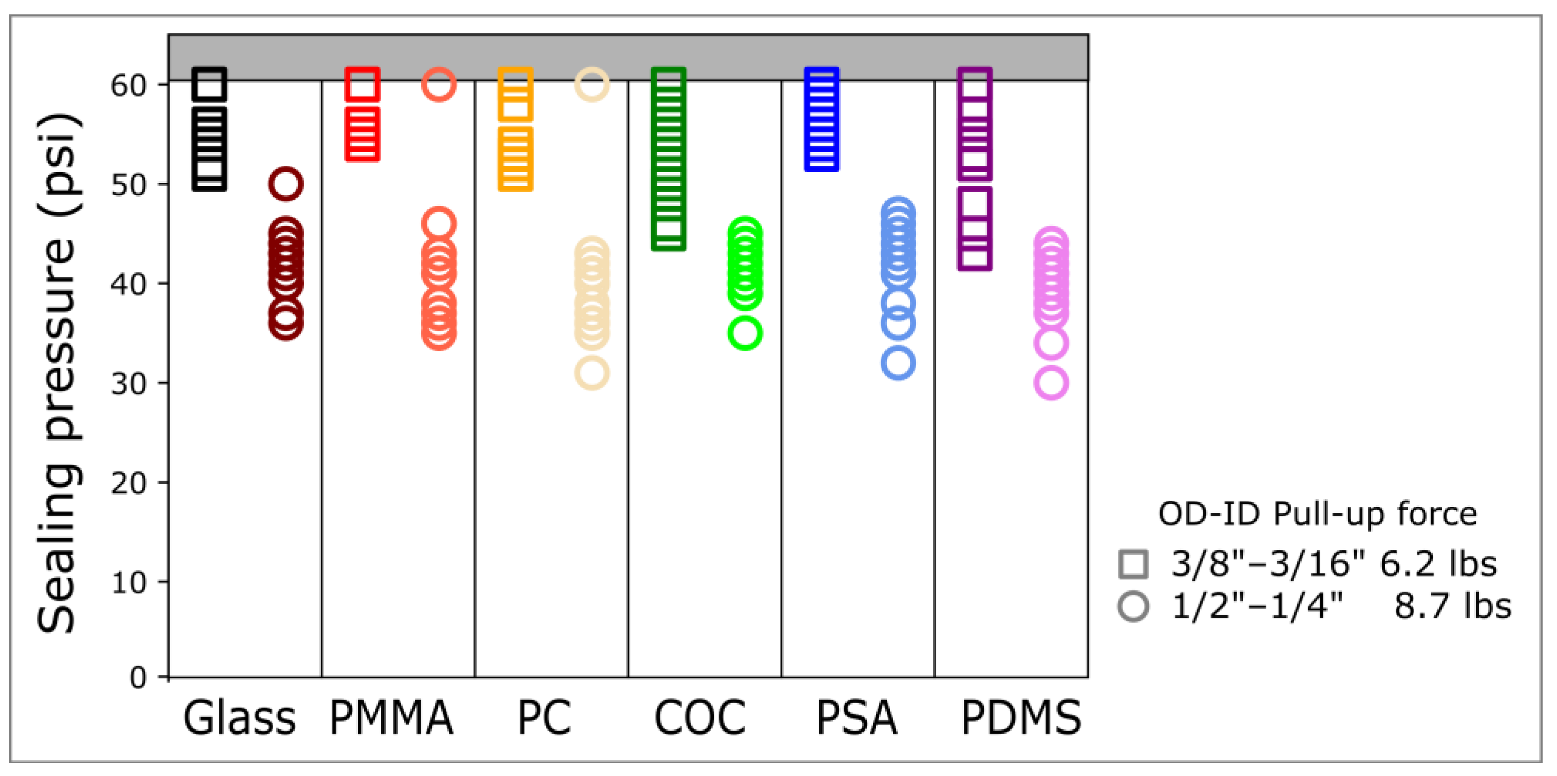 Micromachines 15 00803 g002