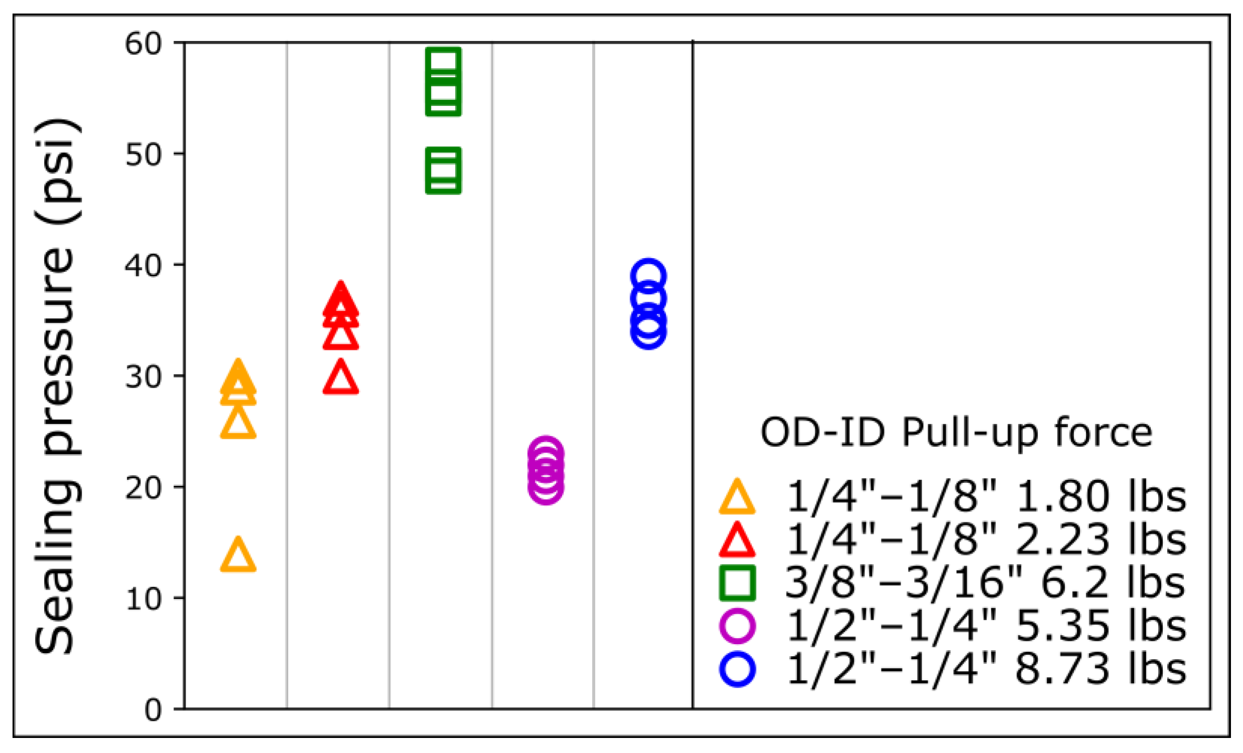 Micromachines 15 00803 g003