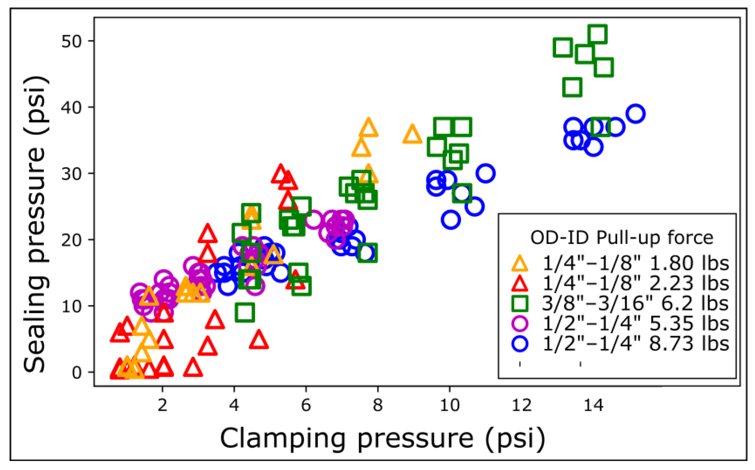 Micromachines 15 00803 g004