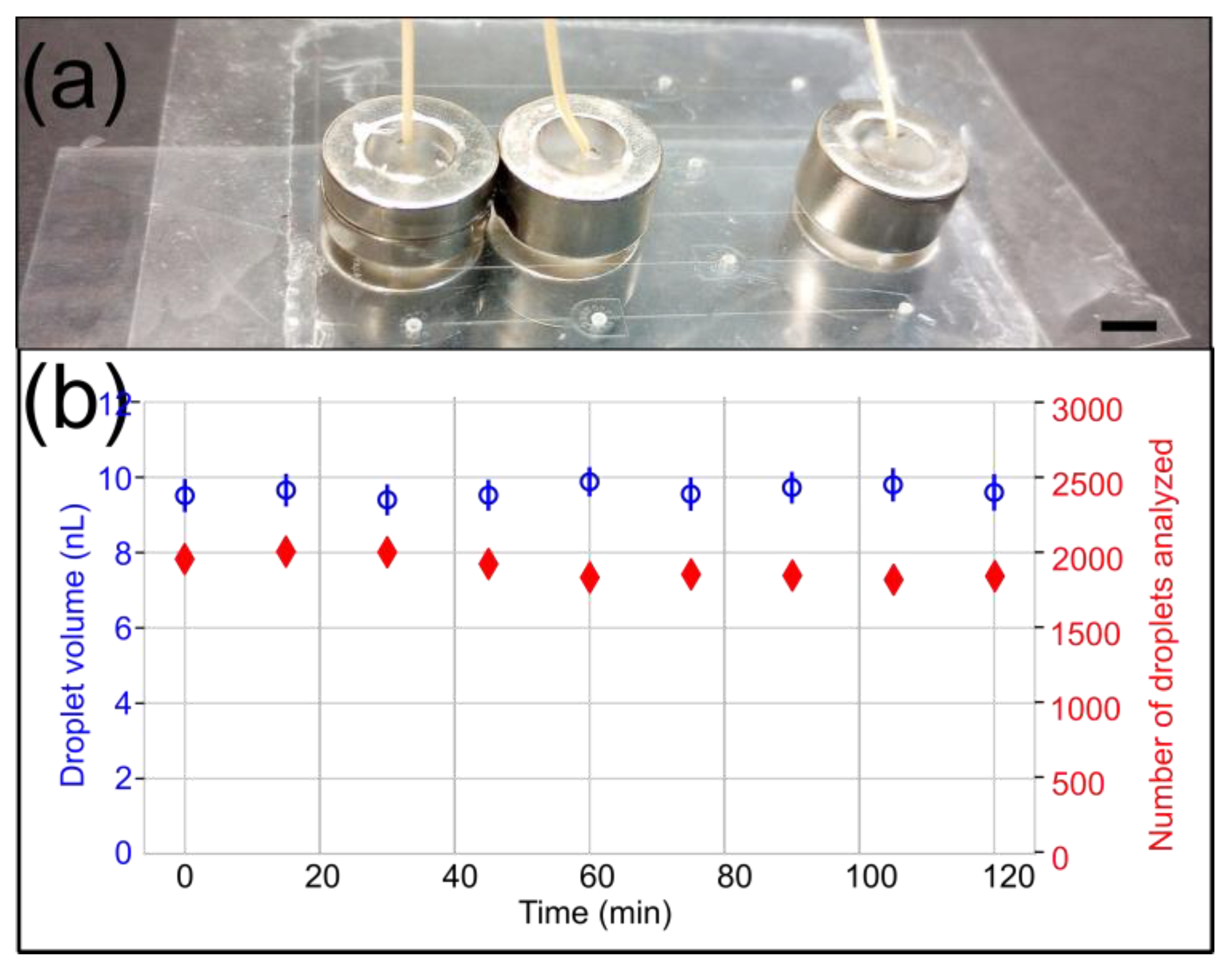 Micromachines 15 00803 g007