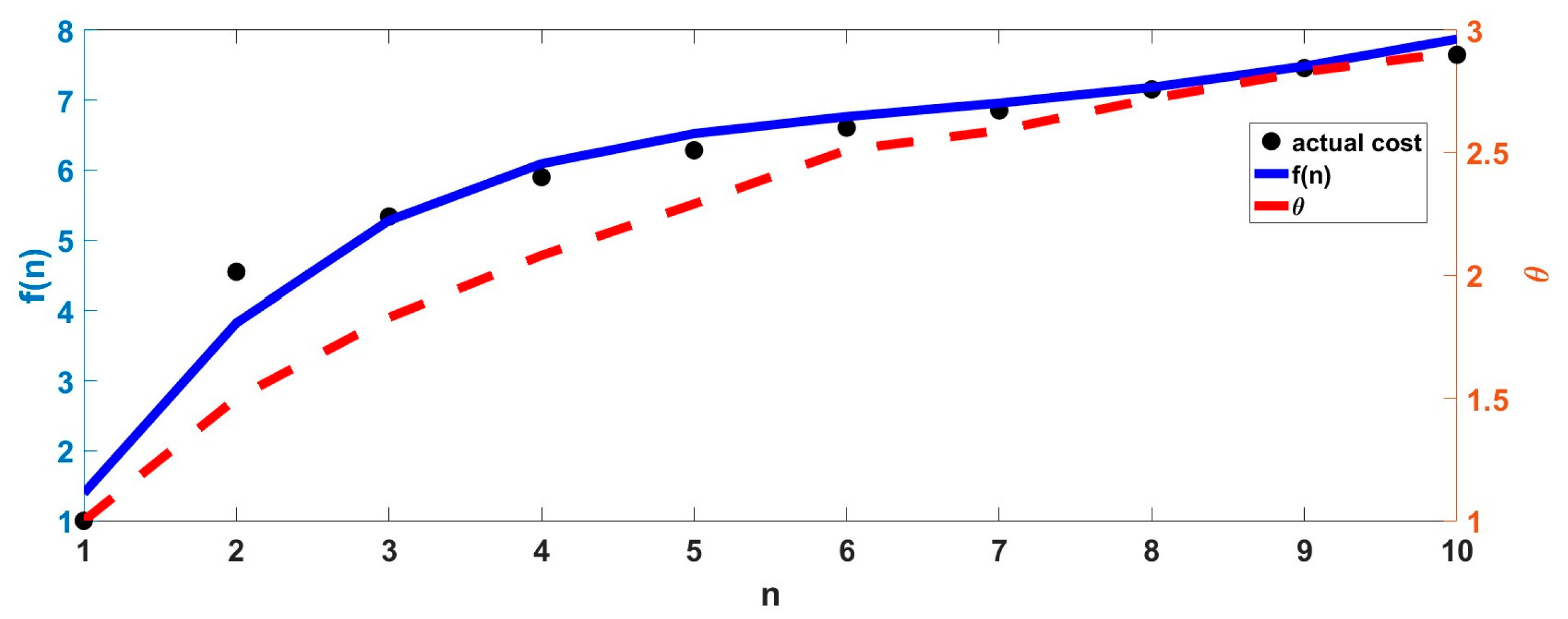 Micromachines 15 00804 g001