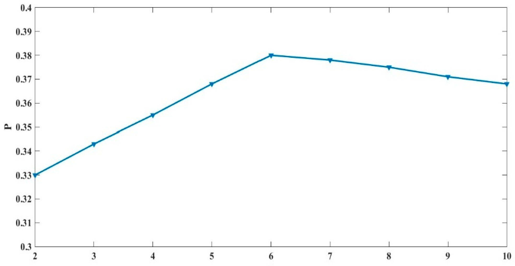 Micromachines 15 00804 g002