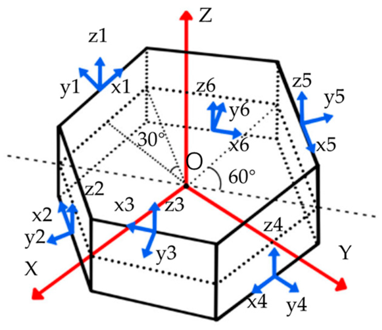 Micromachines 15 00804 g004