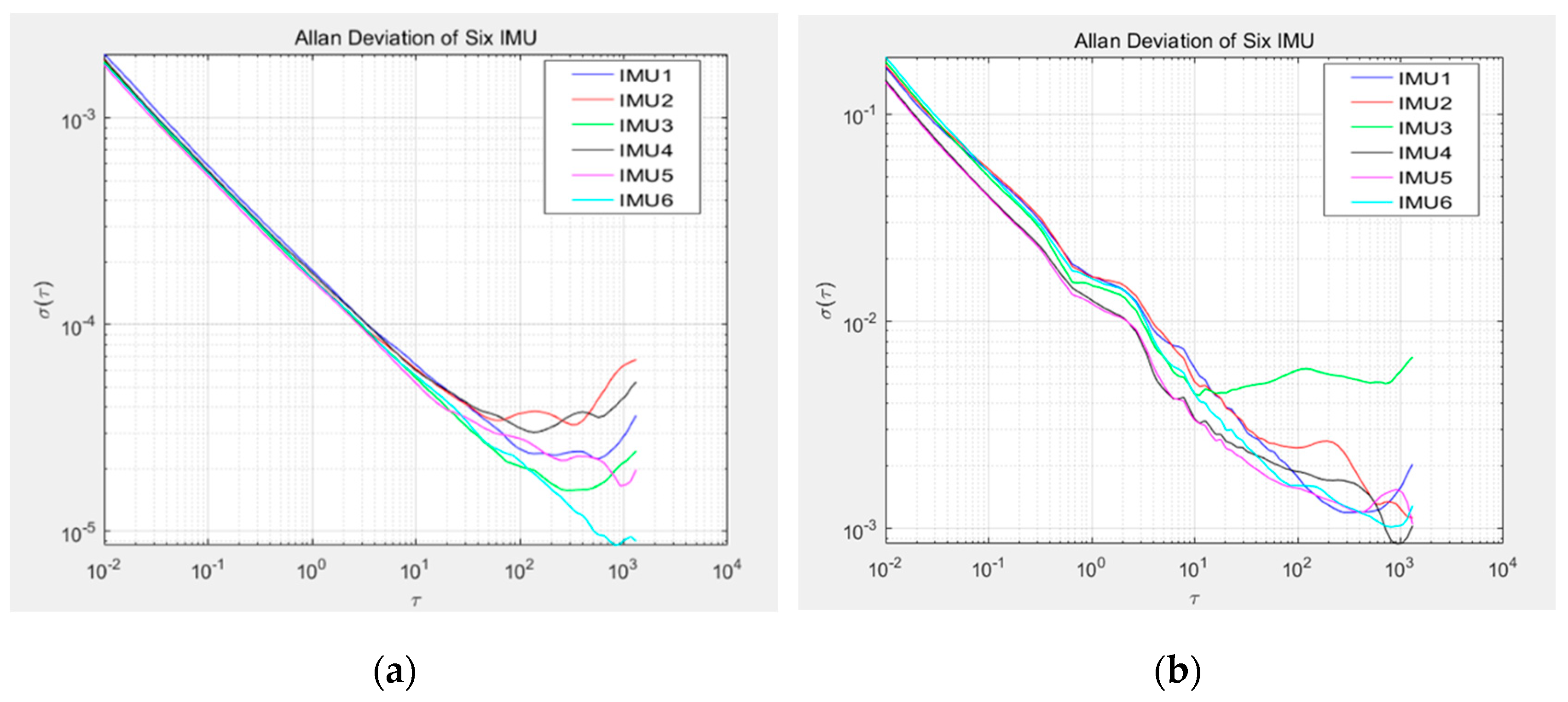 Micromachines 15 00804 g008