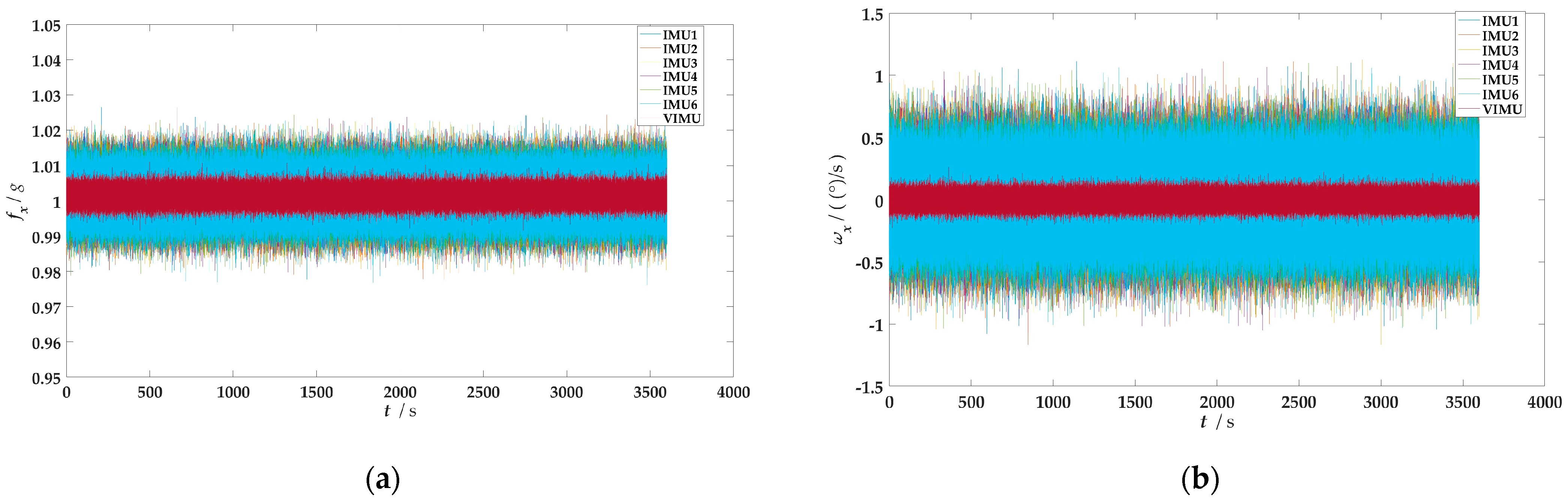 Micromachines 15 00804 g009