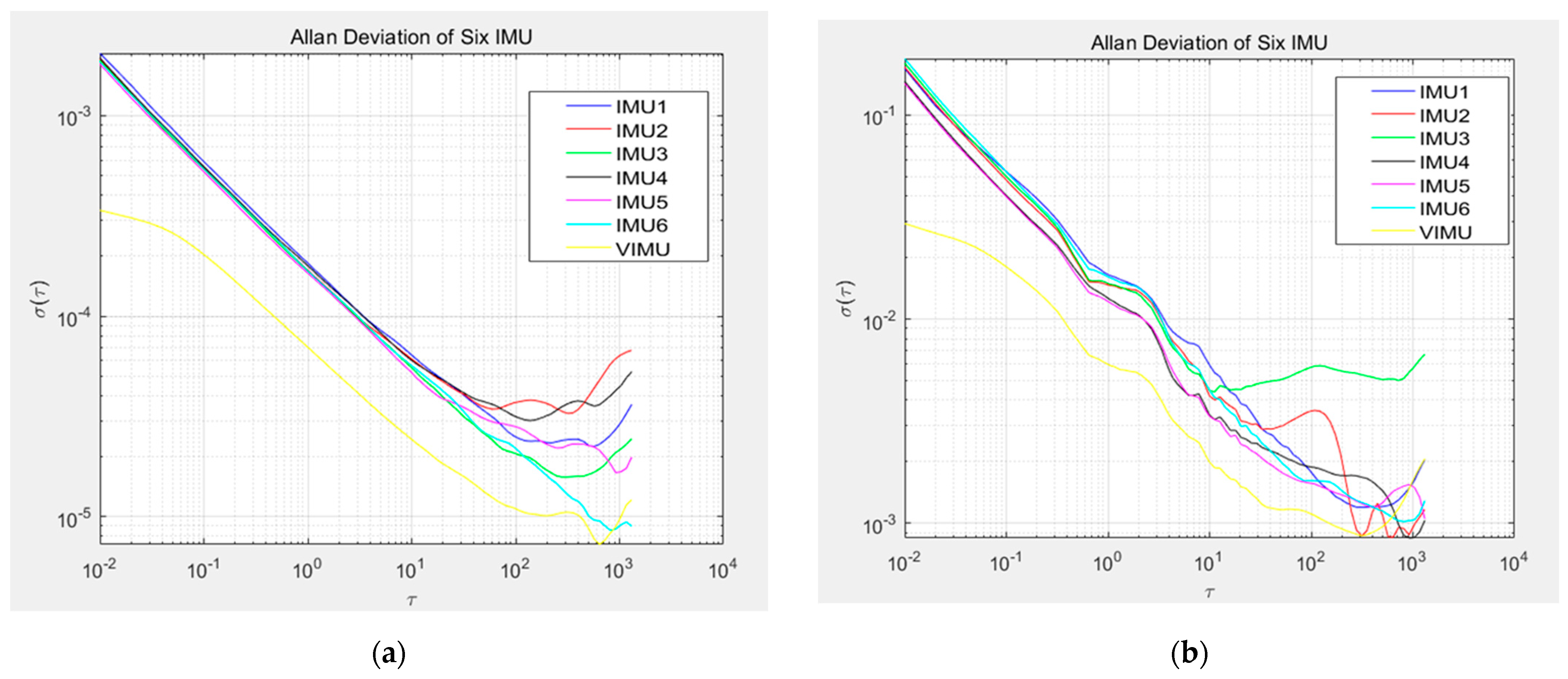 Micromachines 15 00804 g010