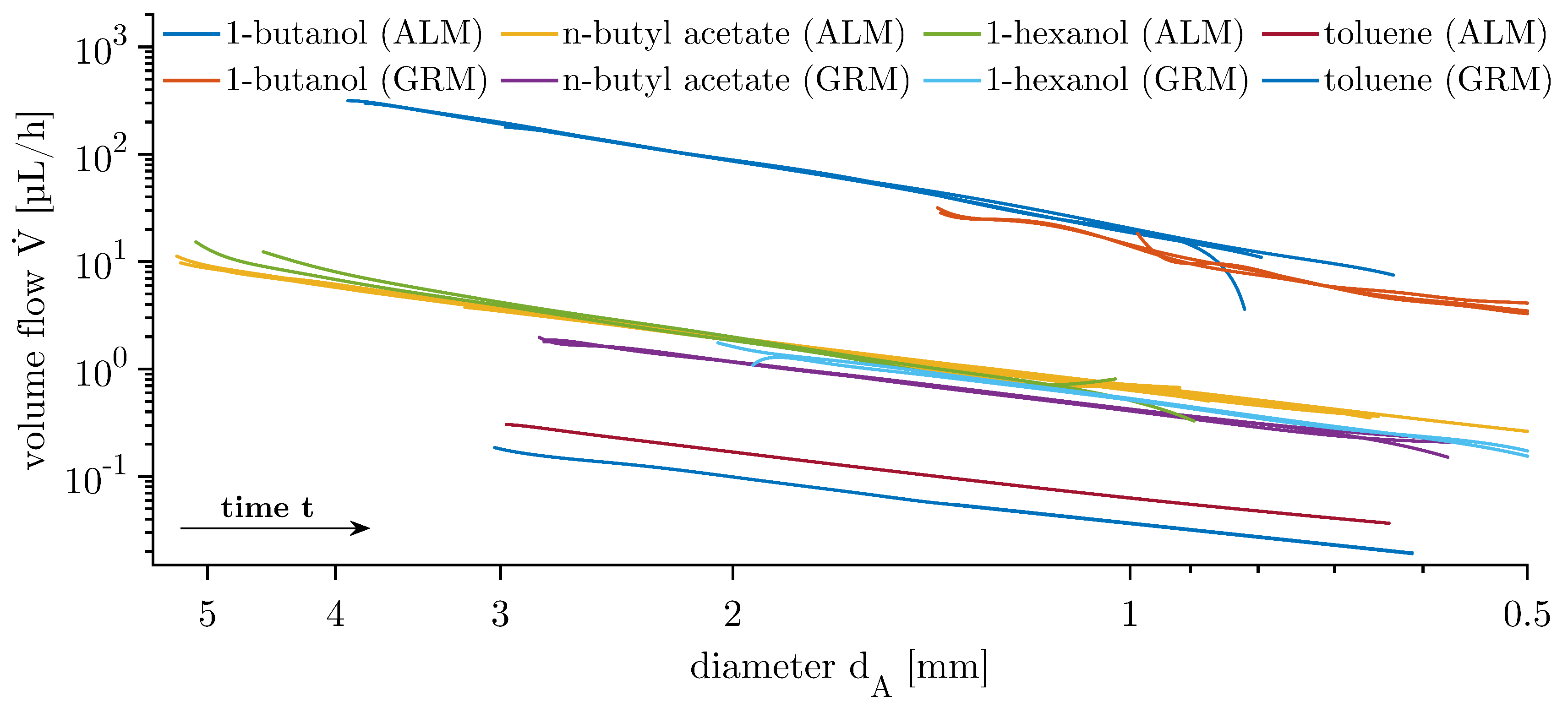 Micromachines 15 00805 g005