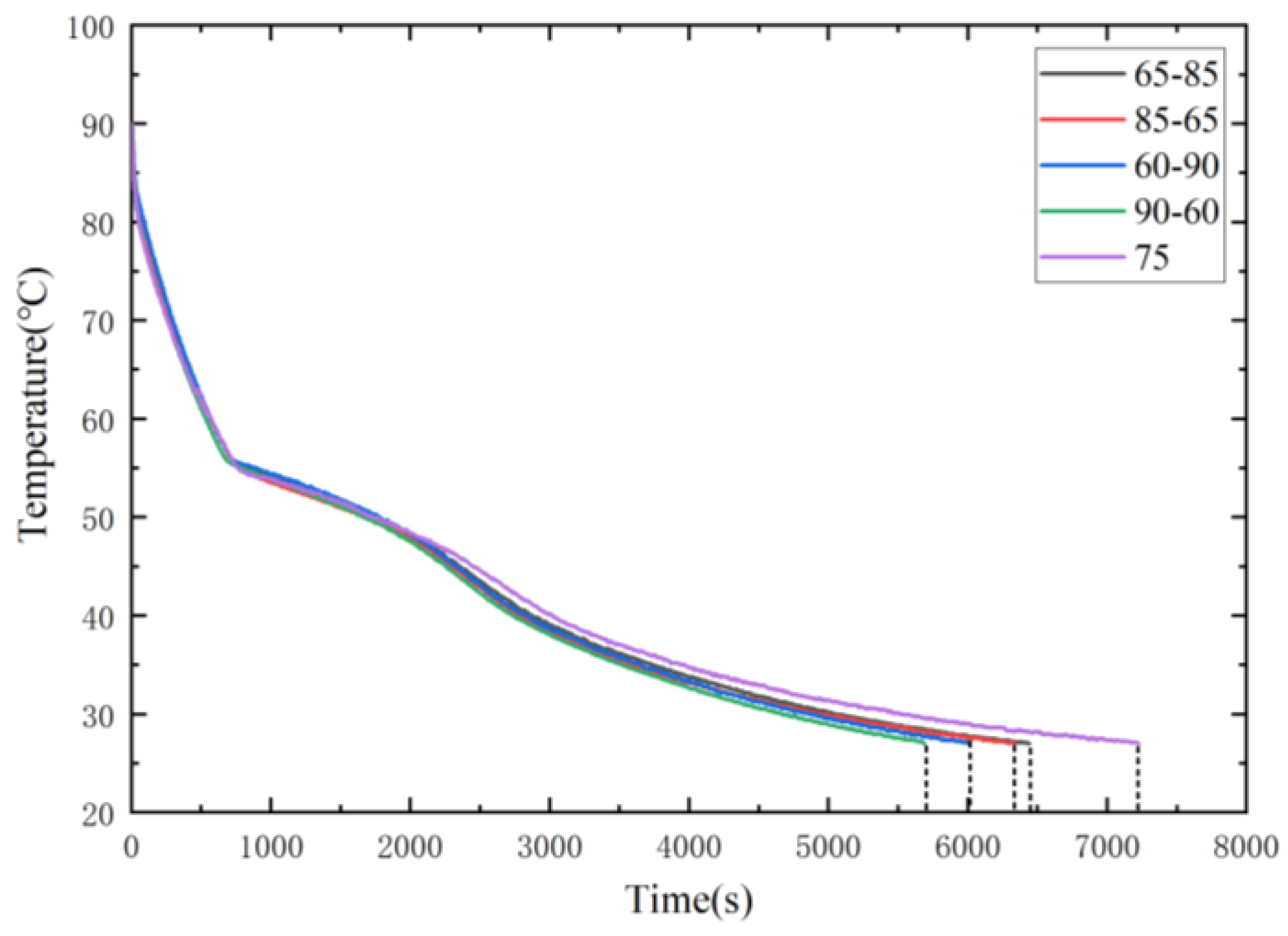Micromachines 15 00806 g012