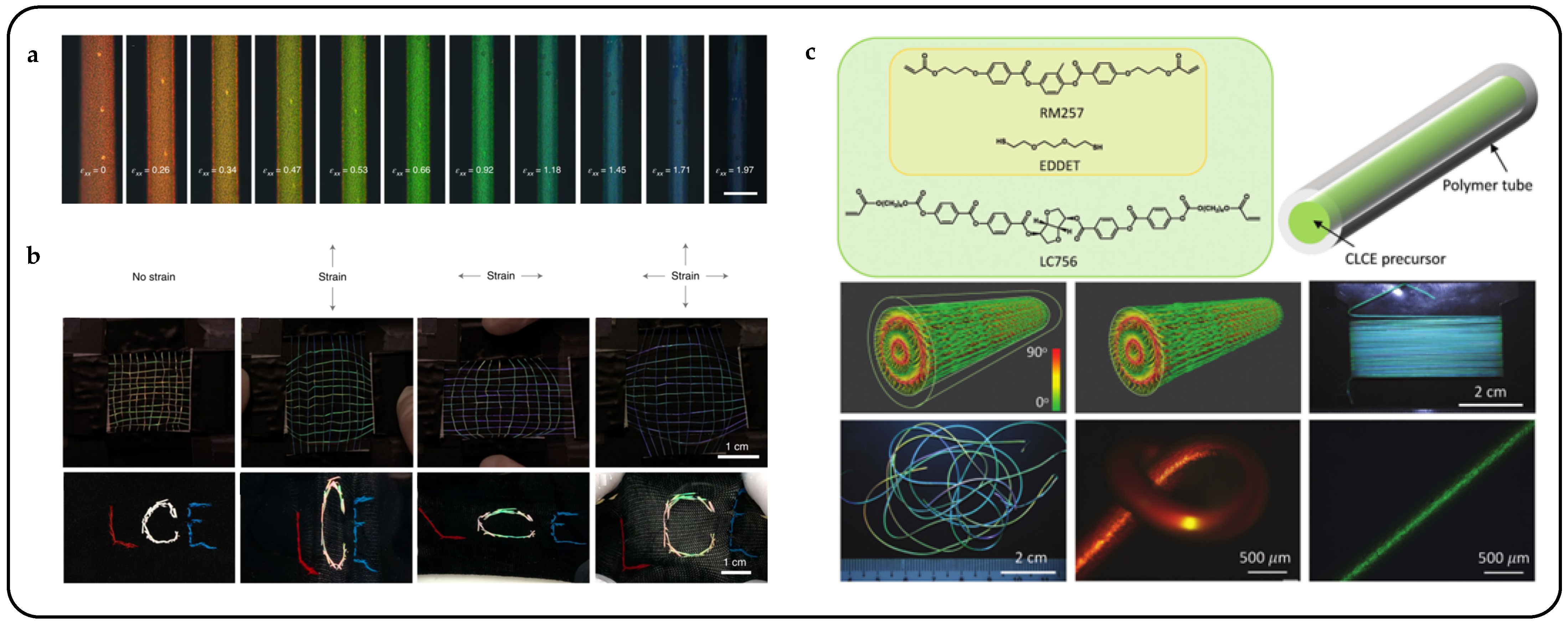 Micromachines 15 00808 g008
