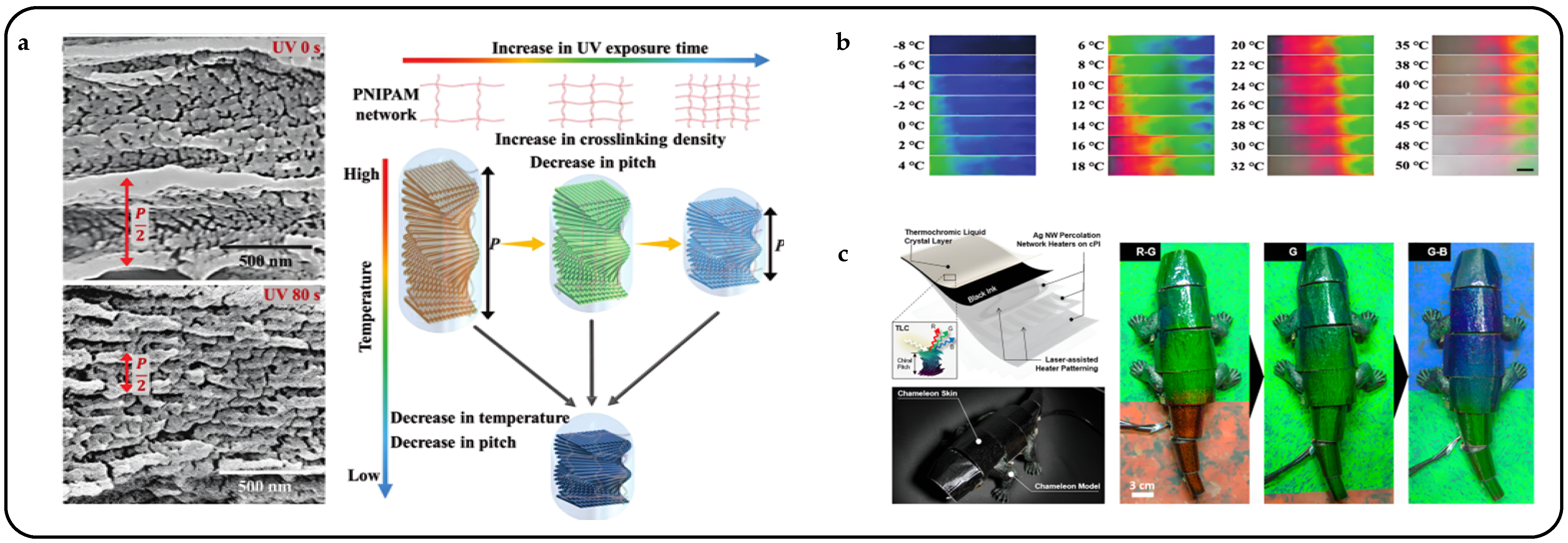 Micromachines 15 00808 g009