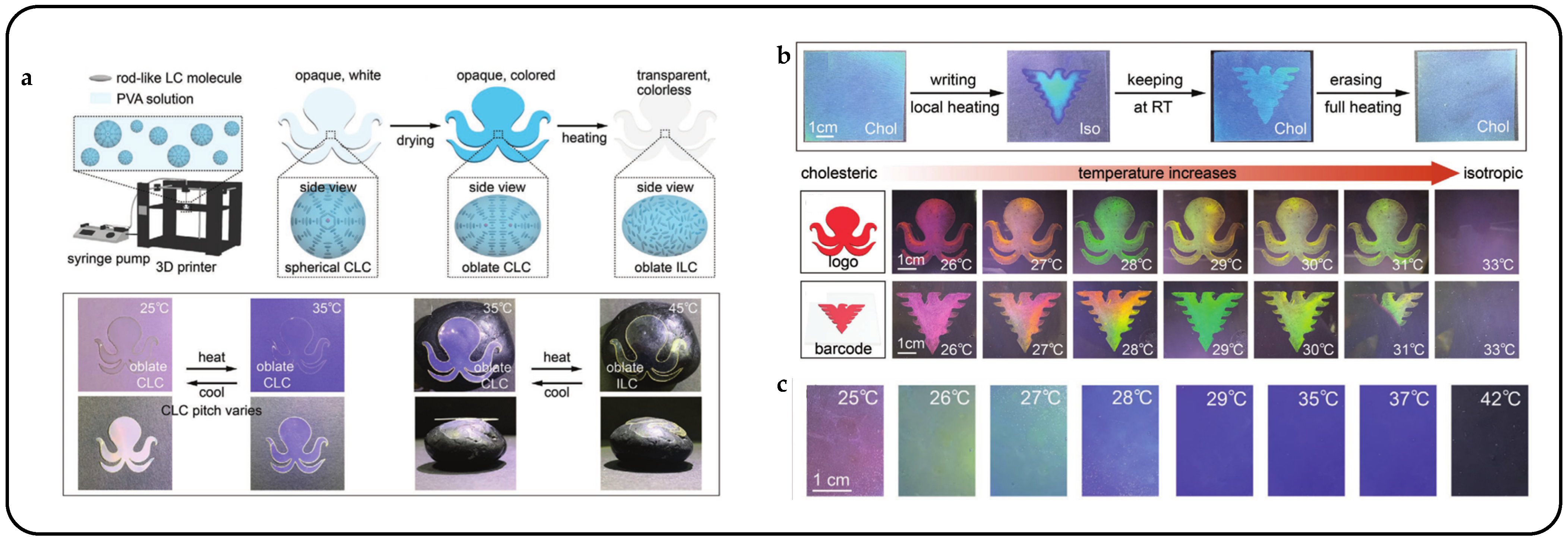 Micromachines 15 00808 g011