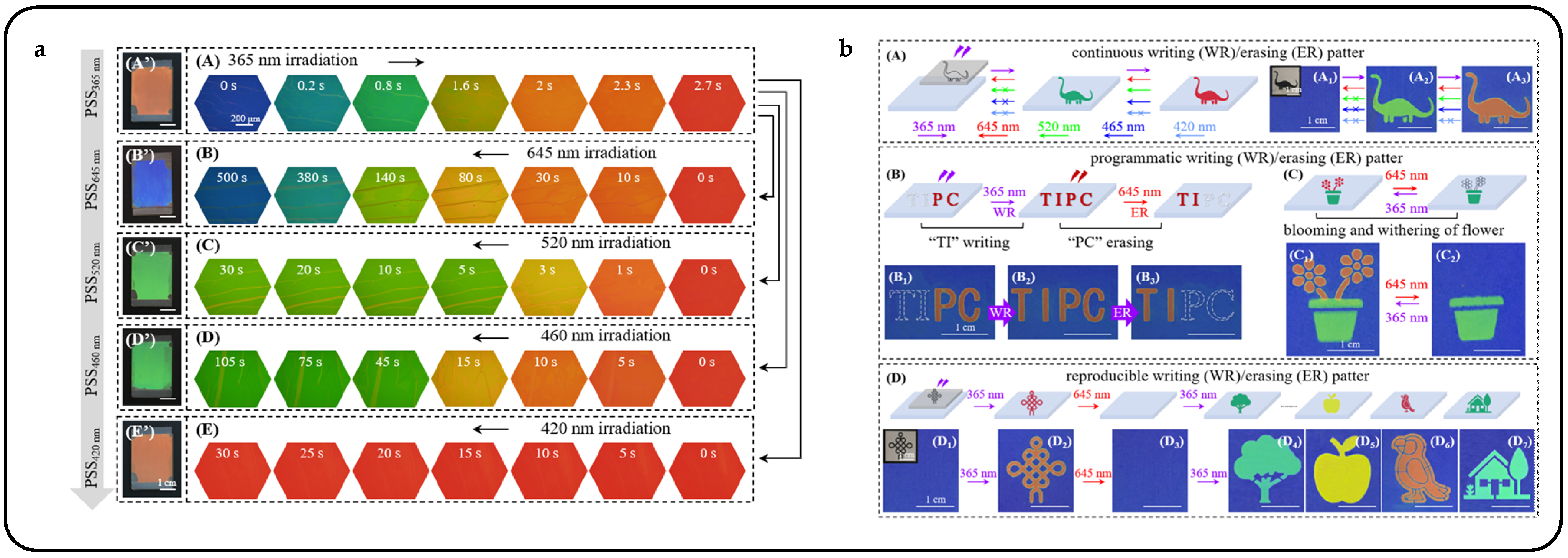 Micromachines 15 00808 g019