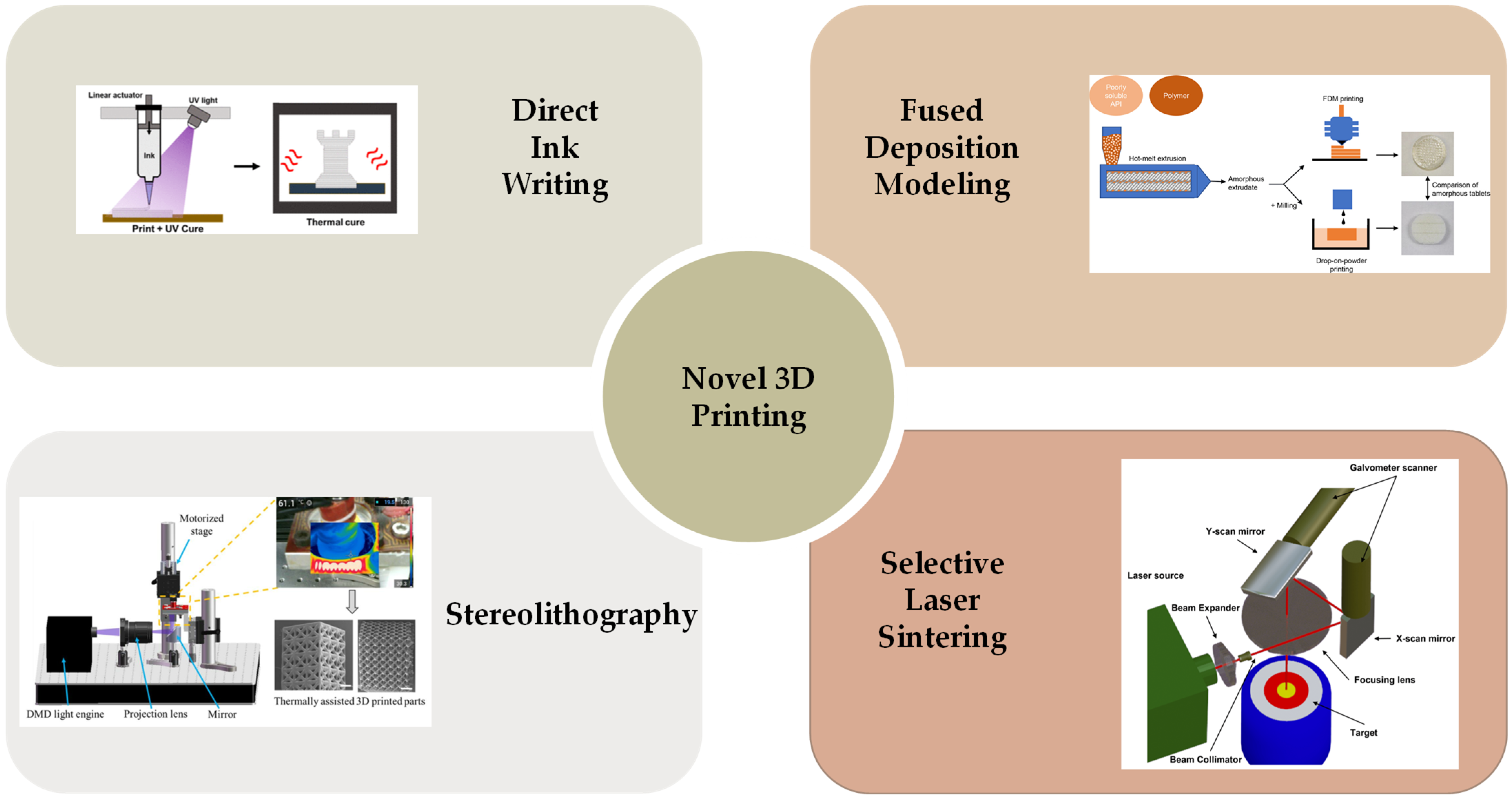 Micromachines 15 00808 g026