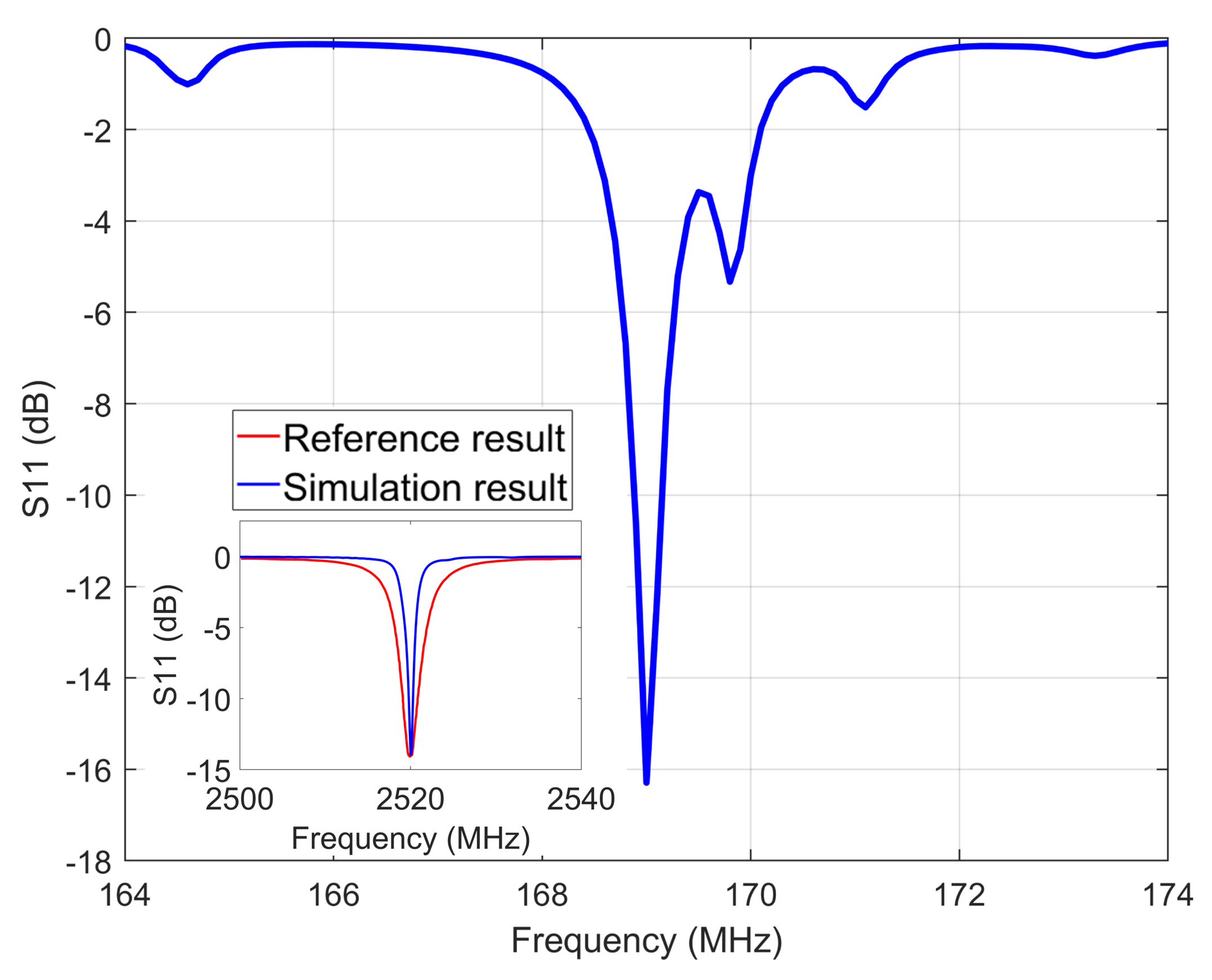 Micromachines 15 00810 g002