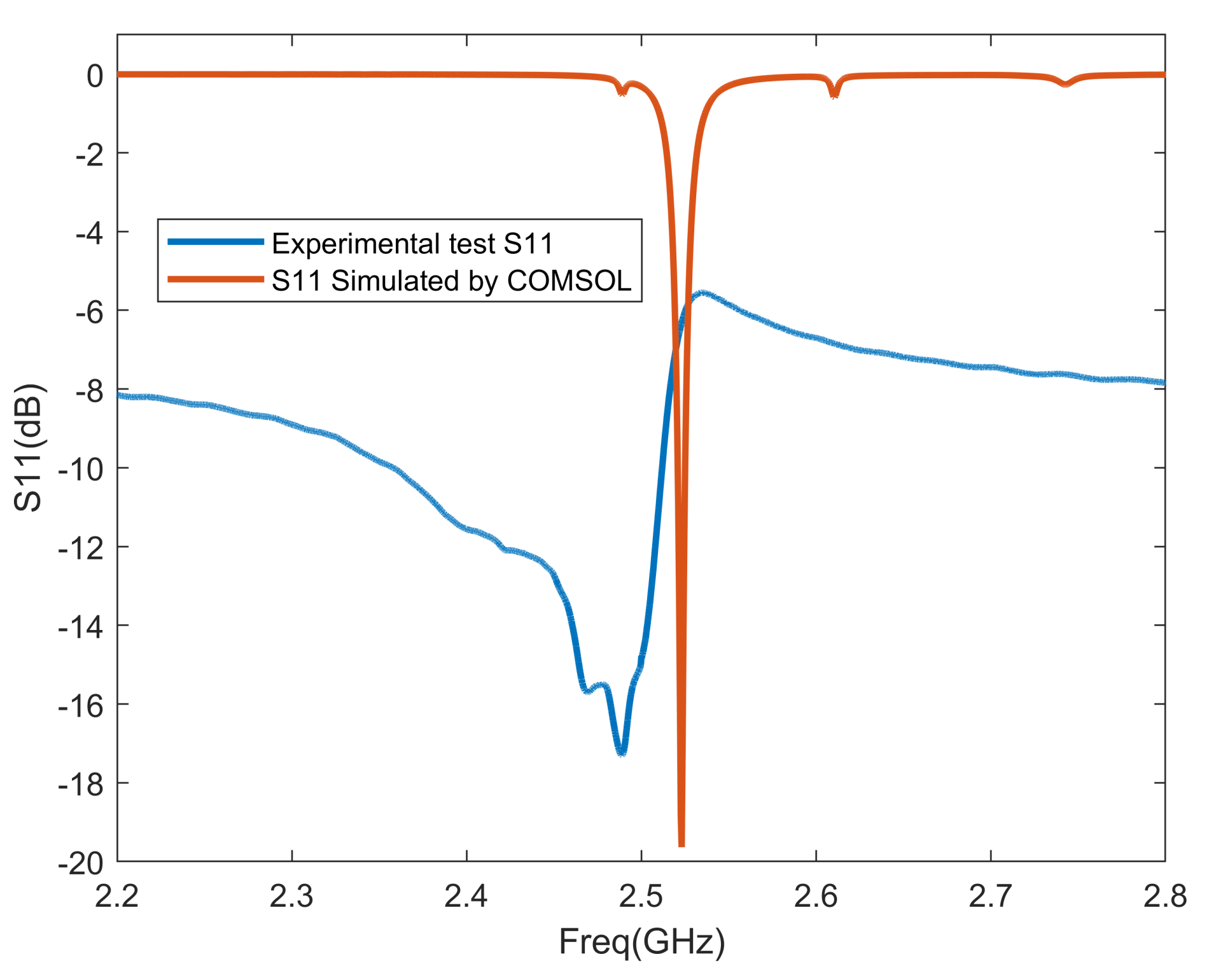 Micromachines 15 00810 g003