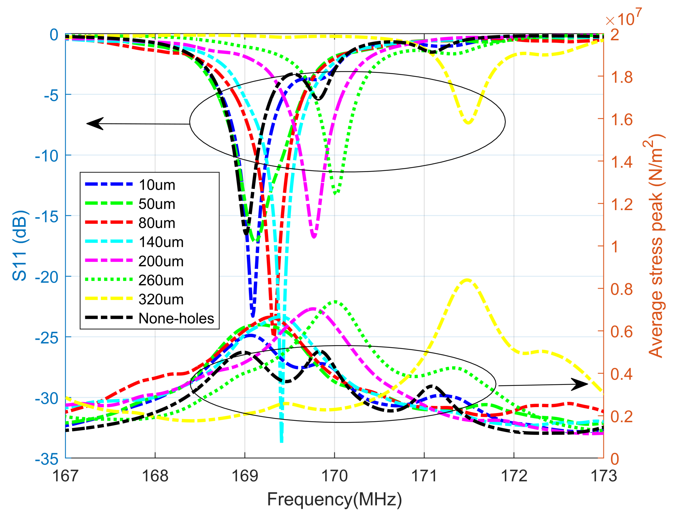 Micromachines 15 00810 g004