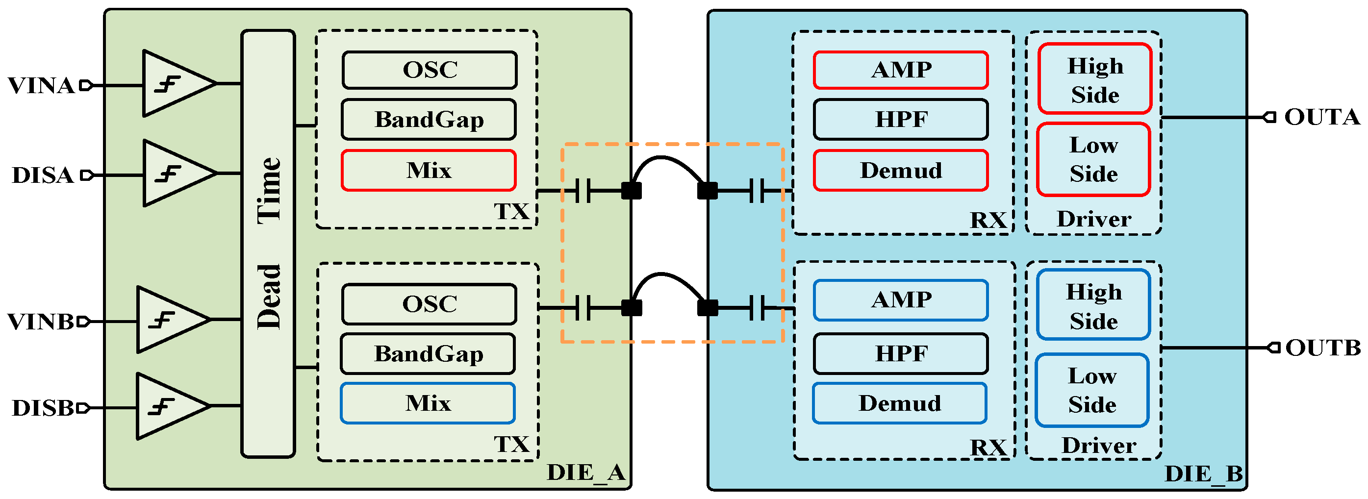 Micromachines 15 00811 g001