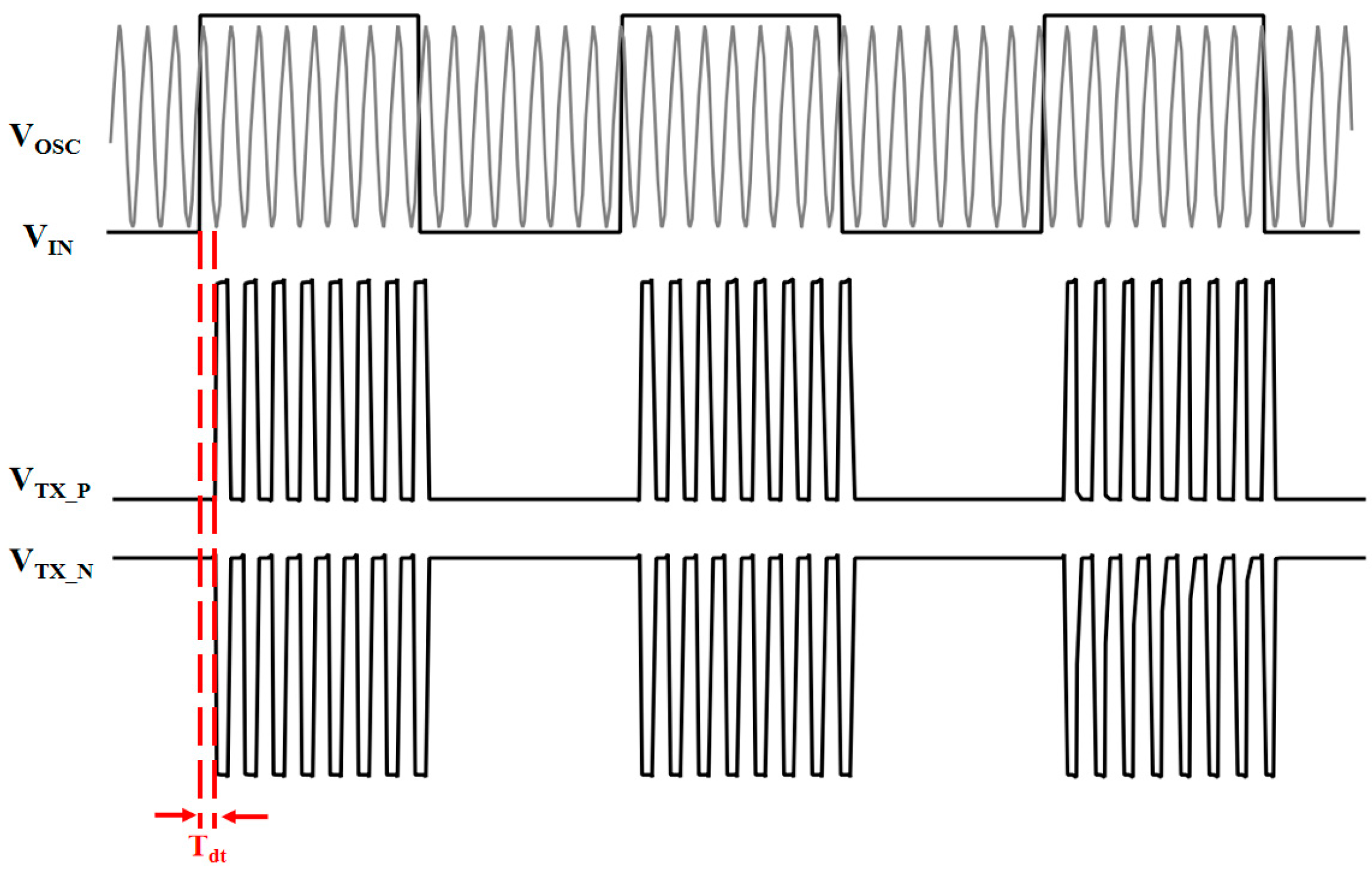Micromachines 15 00811 g005