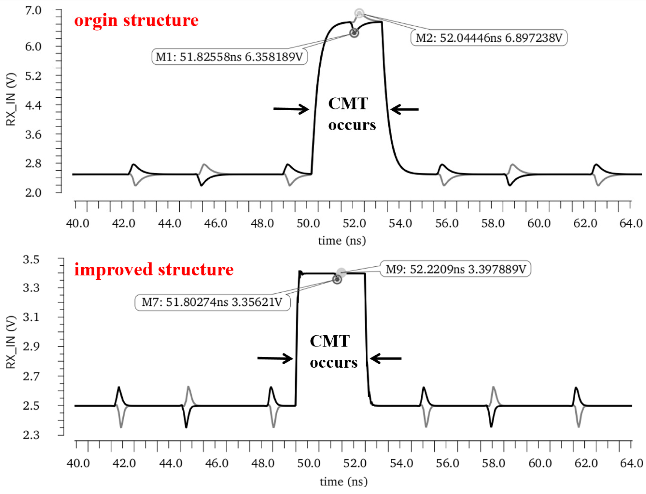 Micromachines 15 00811 g013