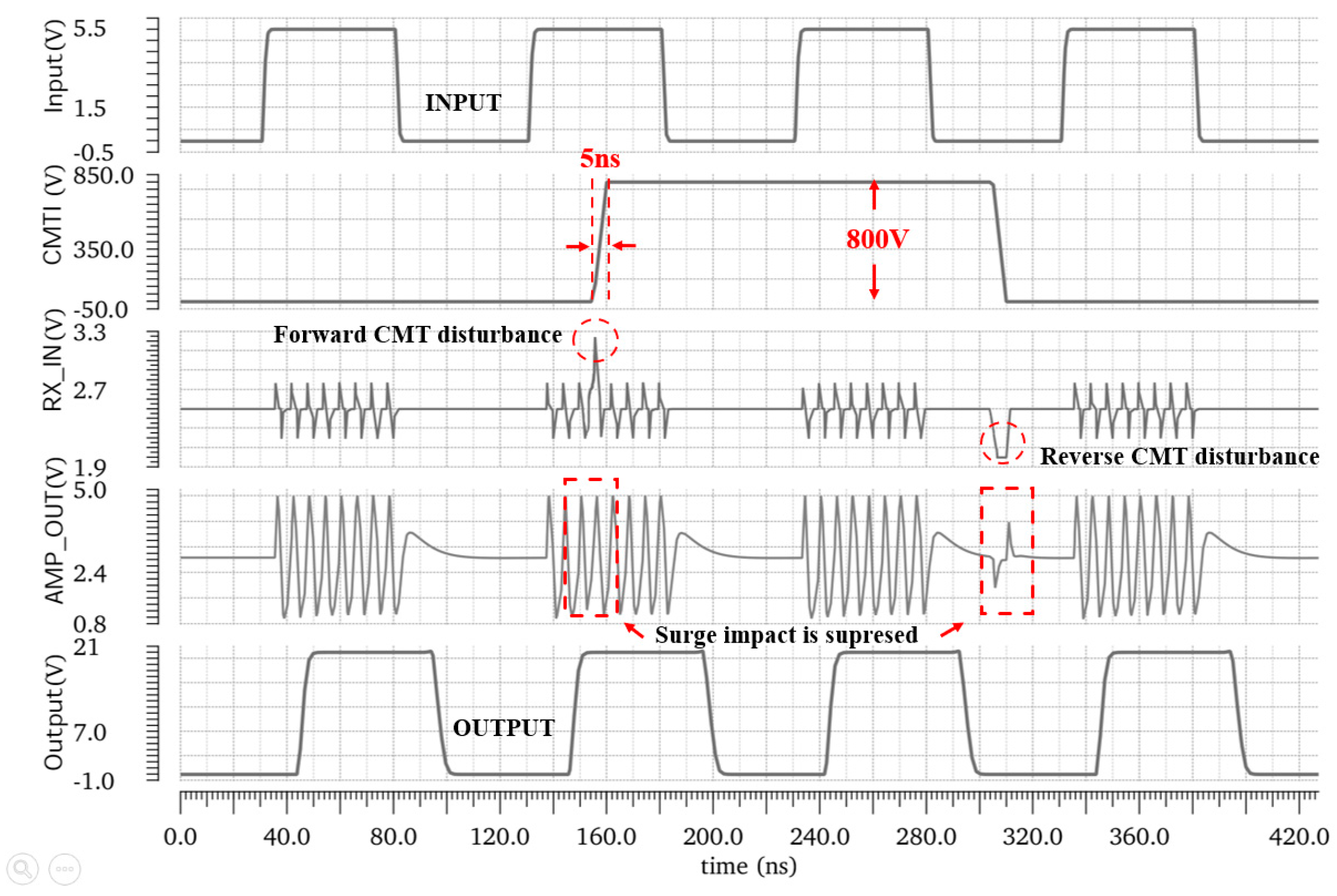 Micromachines 15 00811 g017
