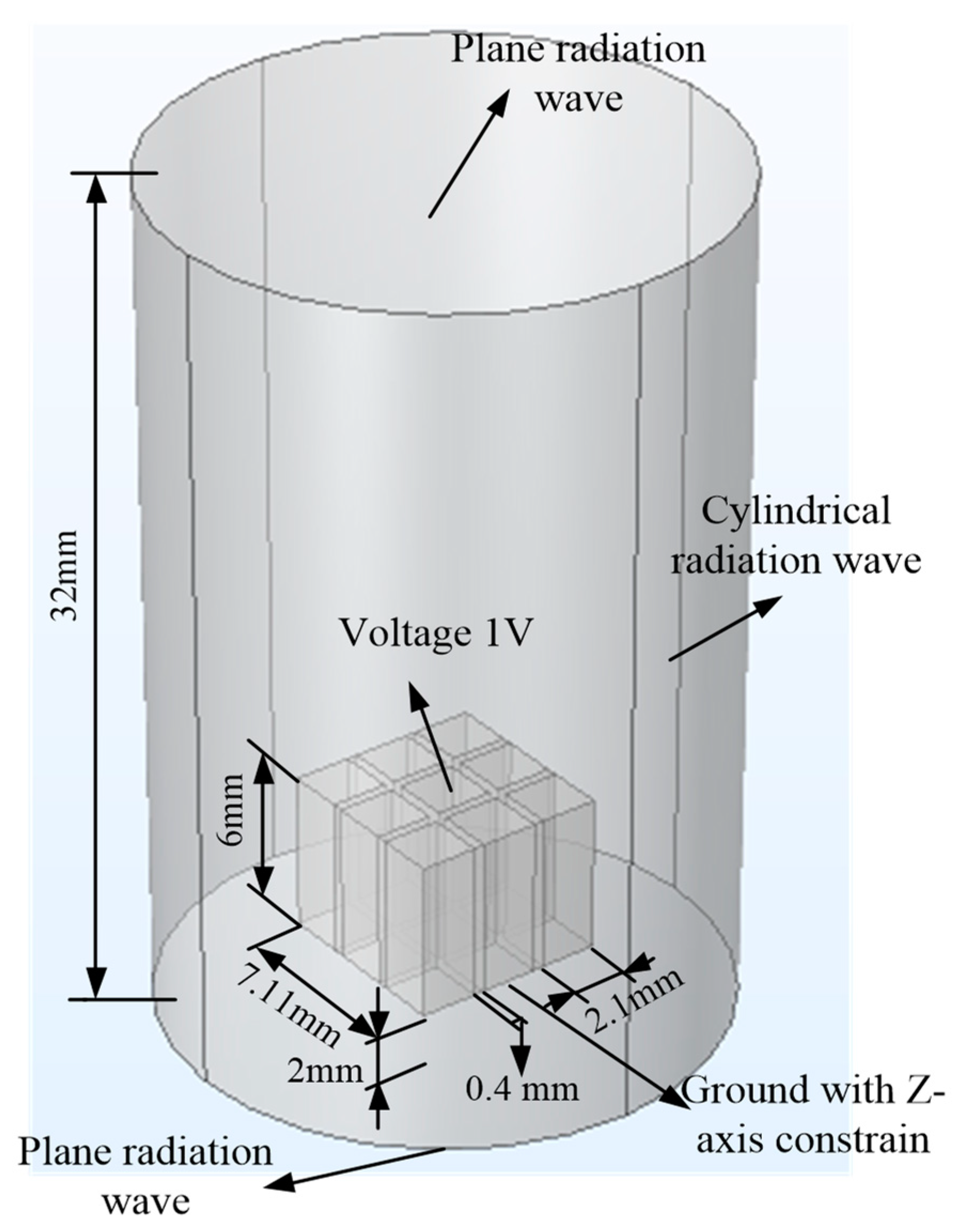 Micromachines 15 00812 g001