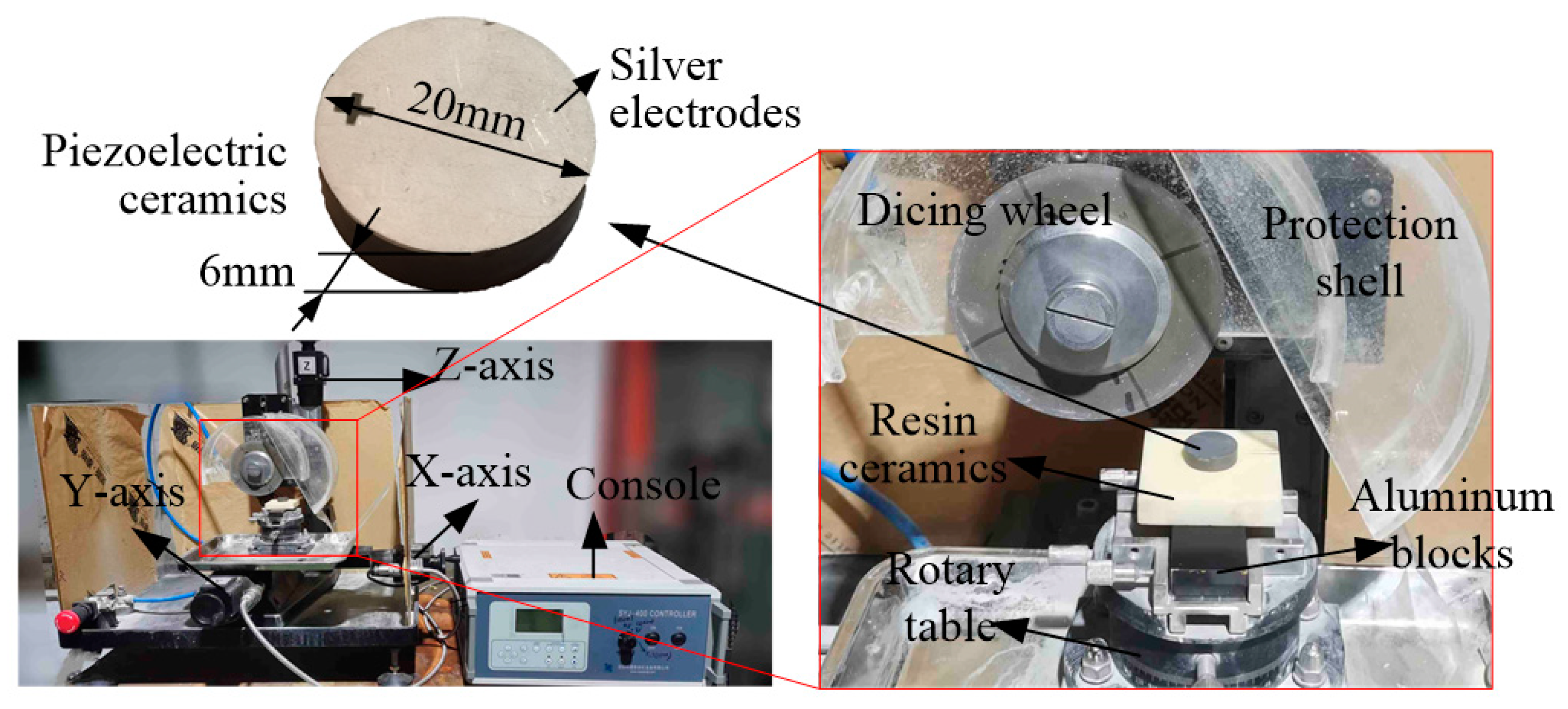 Micromachines 15 00812 g003