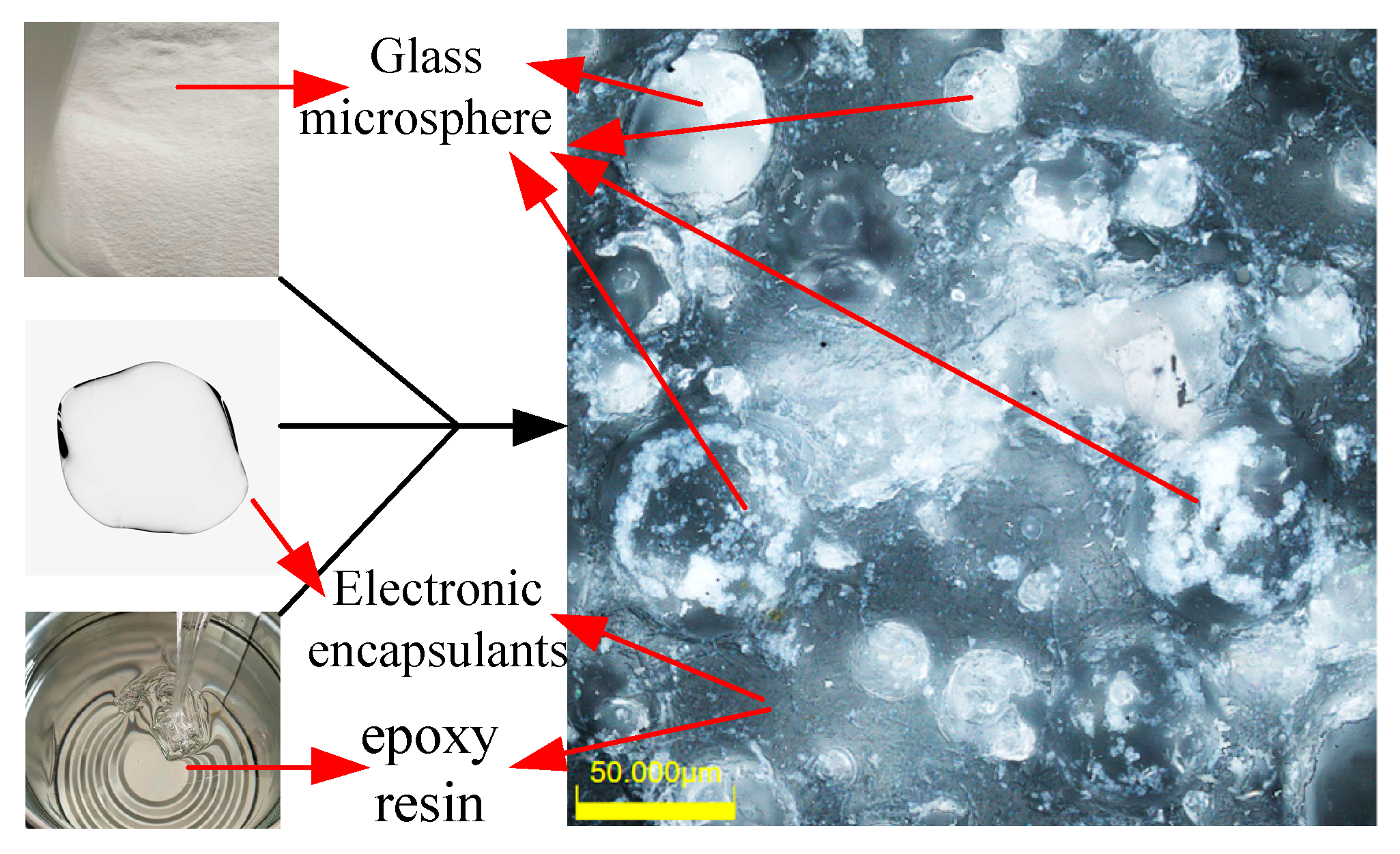 Micromachines 15 00812 g004
