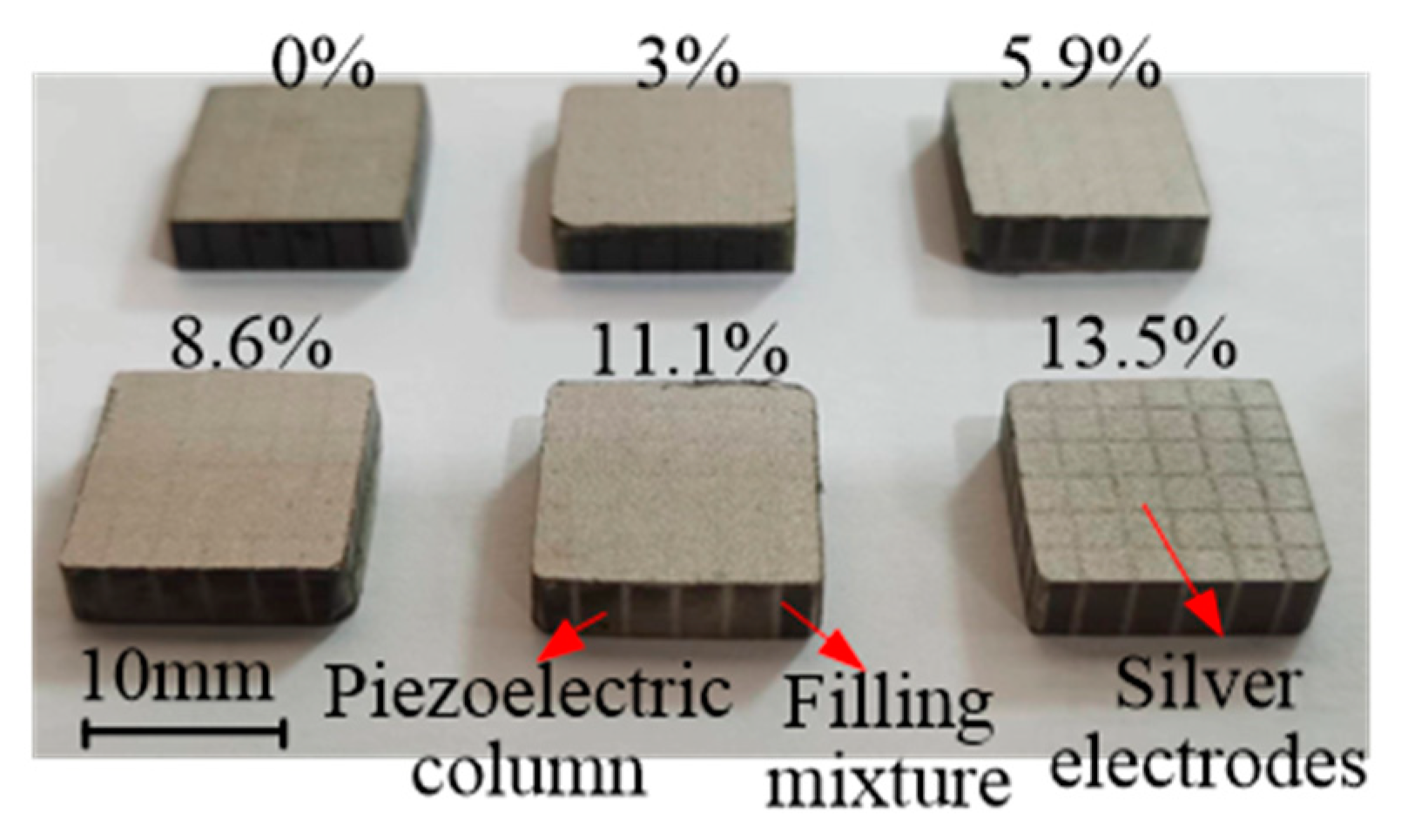Micromachines 15 00812 g005