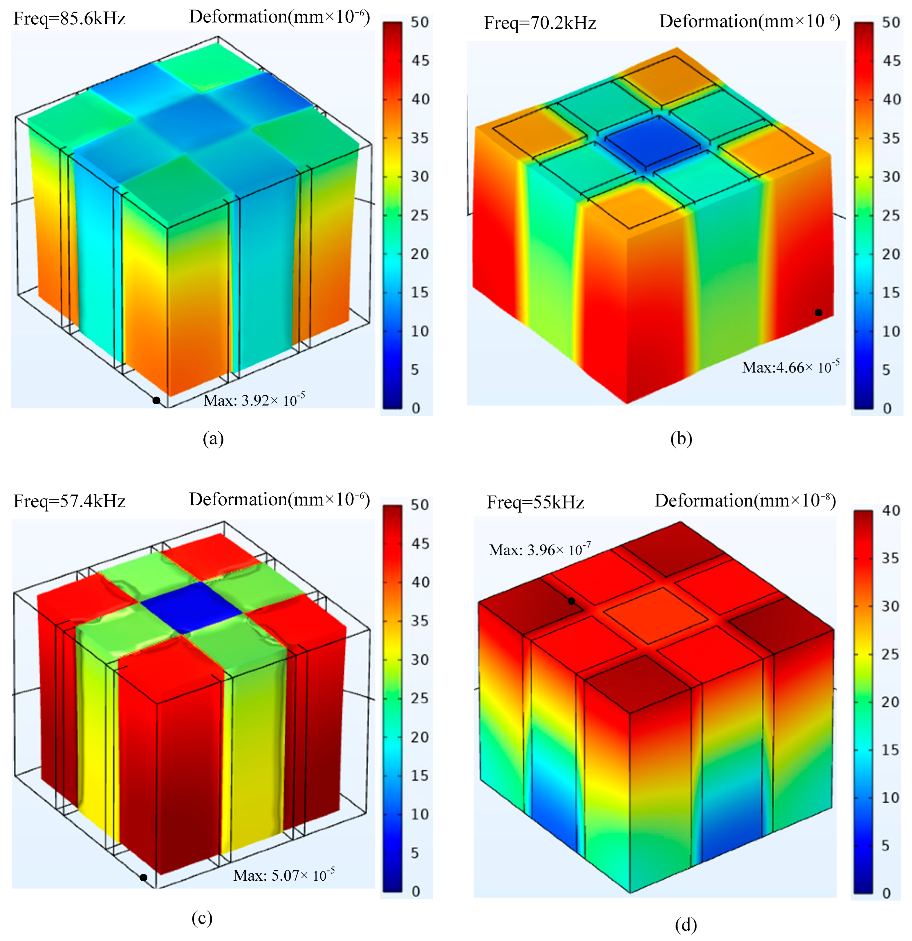 Micromachines 15 00812 g008