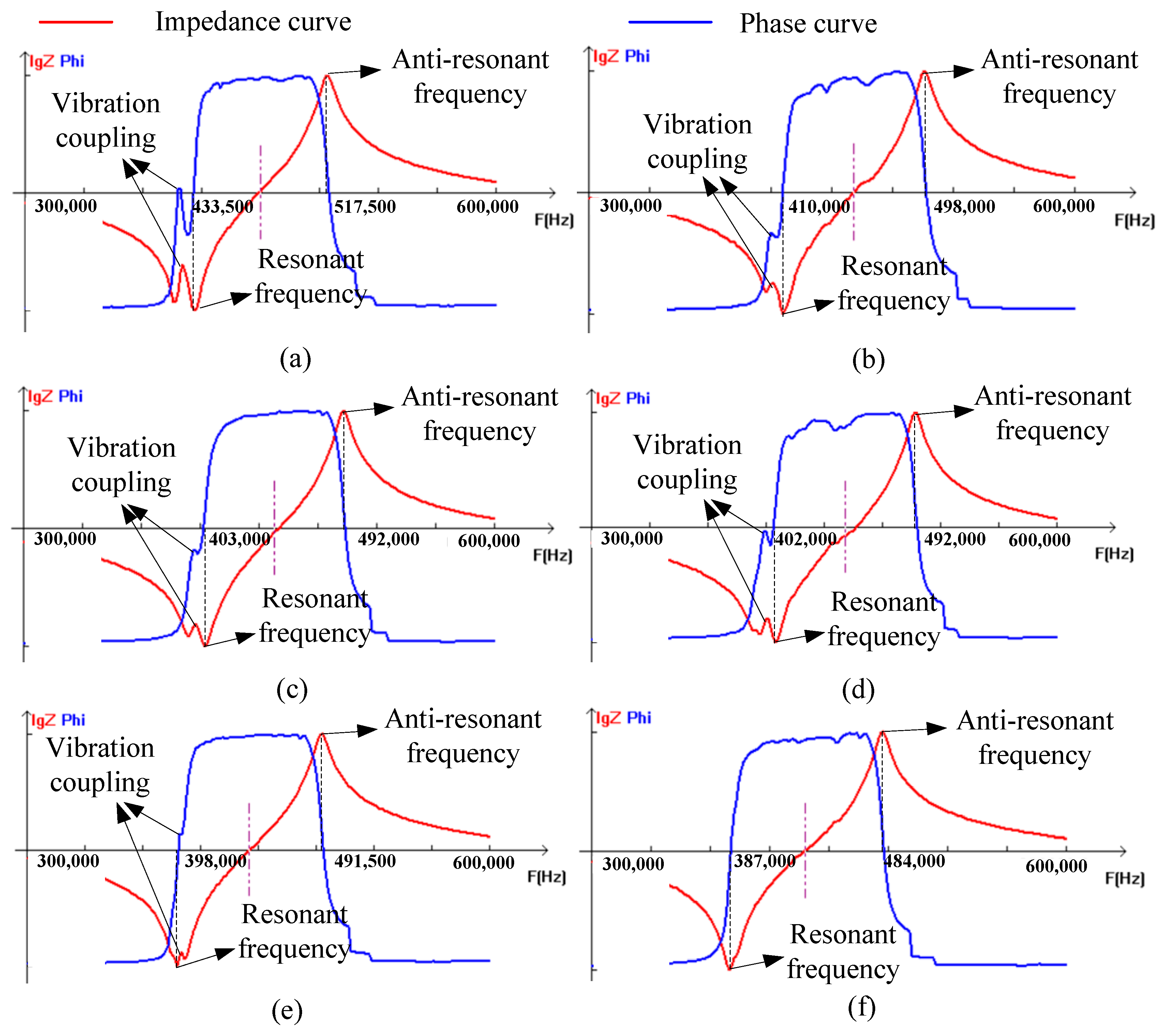 Micromachines 15 00812 g009