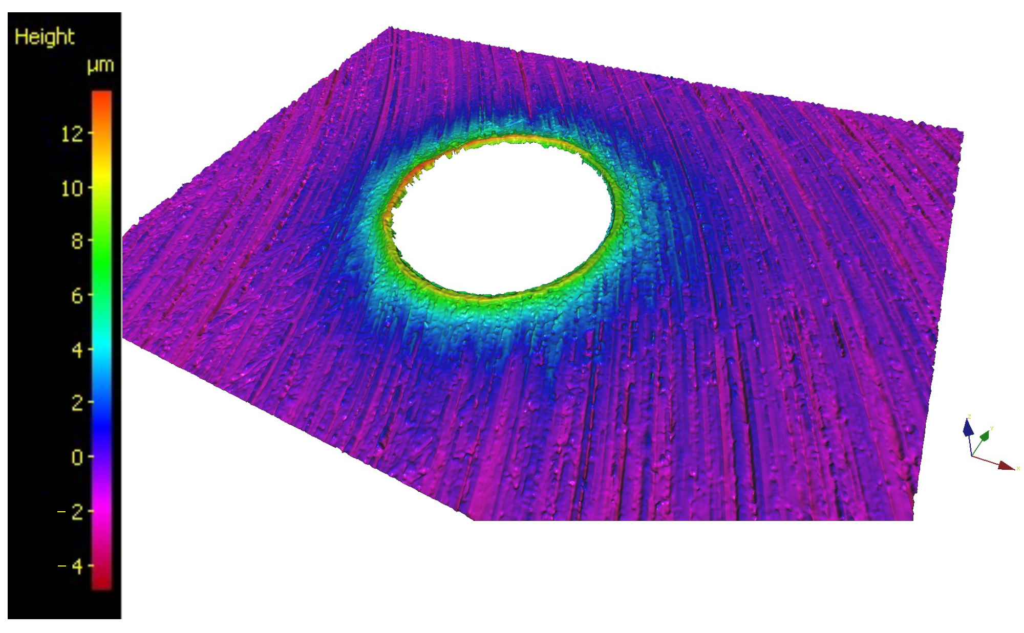 Micromachines 15 00814 g011