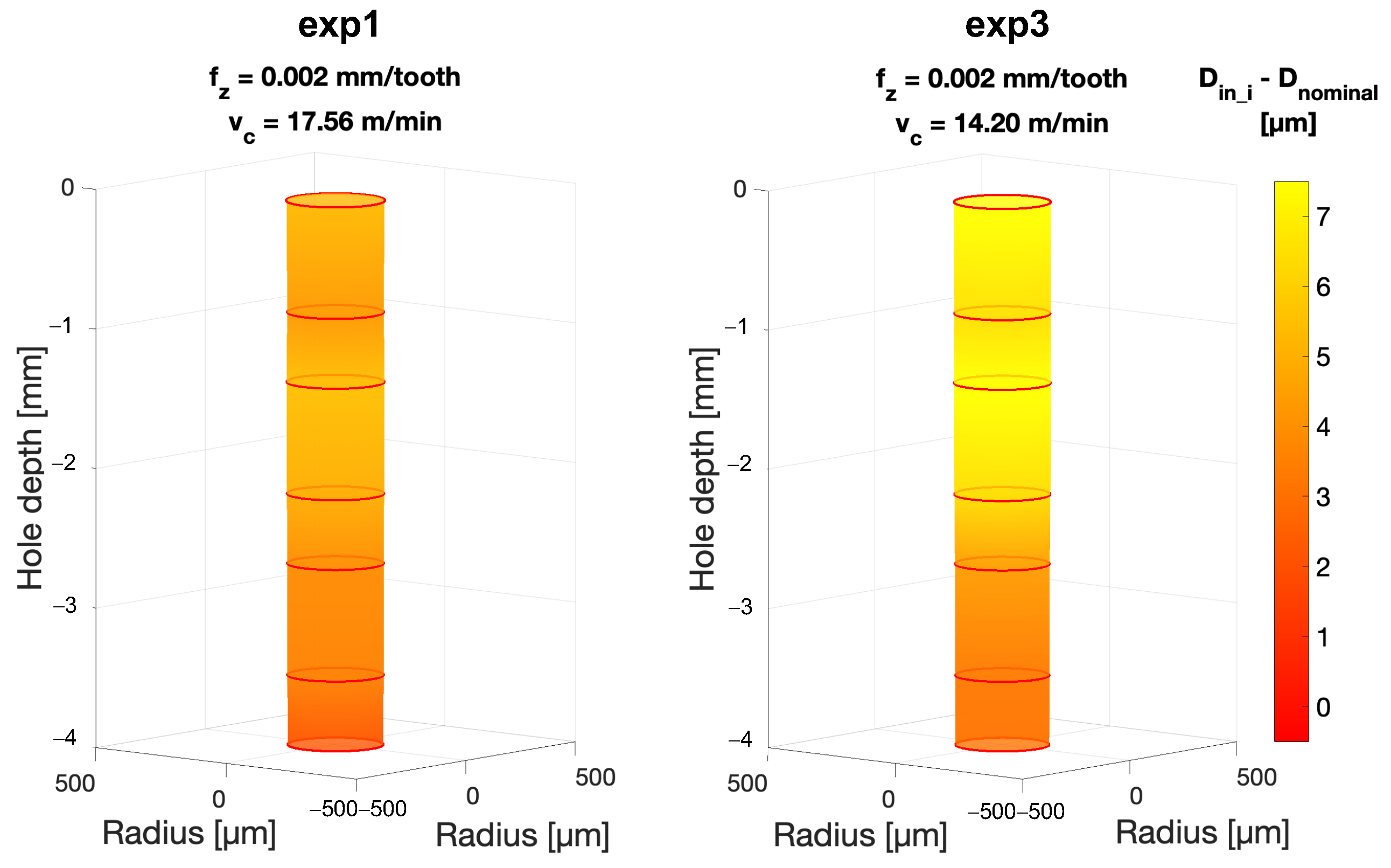 Micromachines 15 00814 g018
