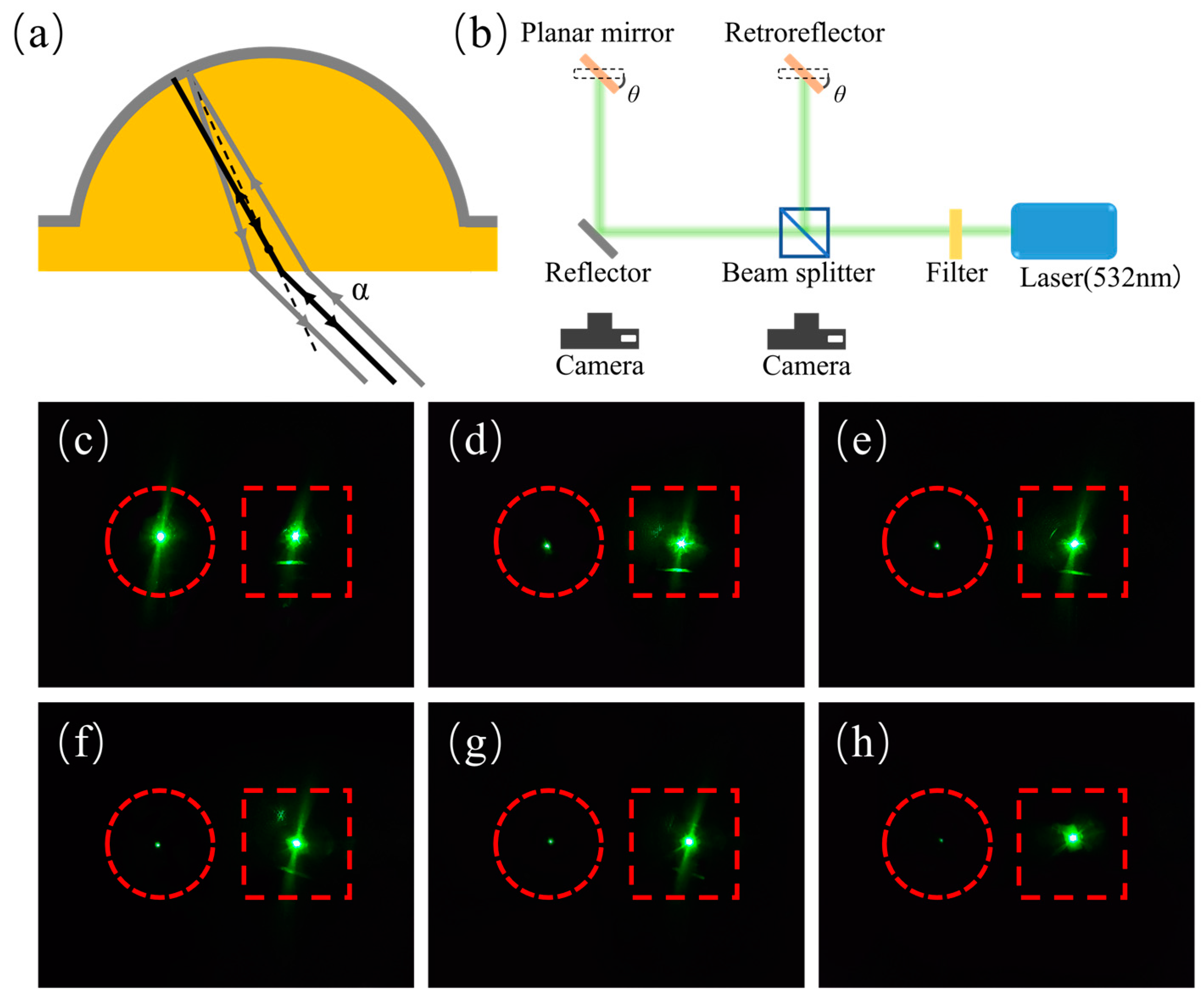 Micromachines 15 00816 g008