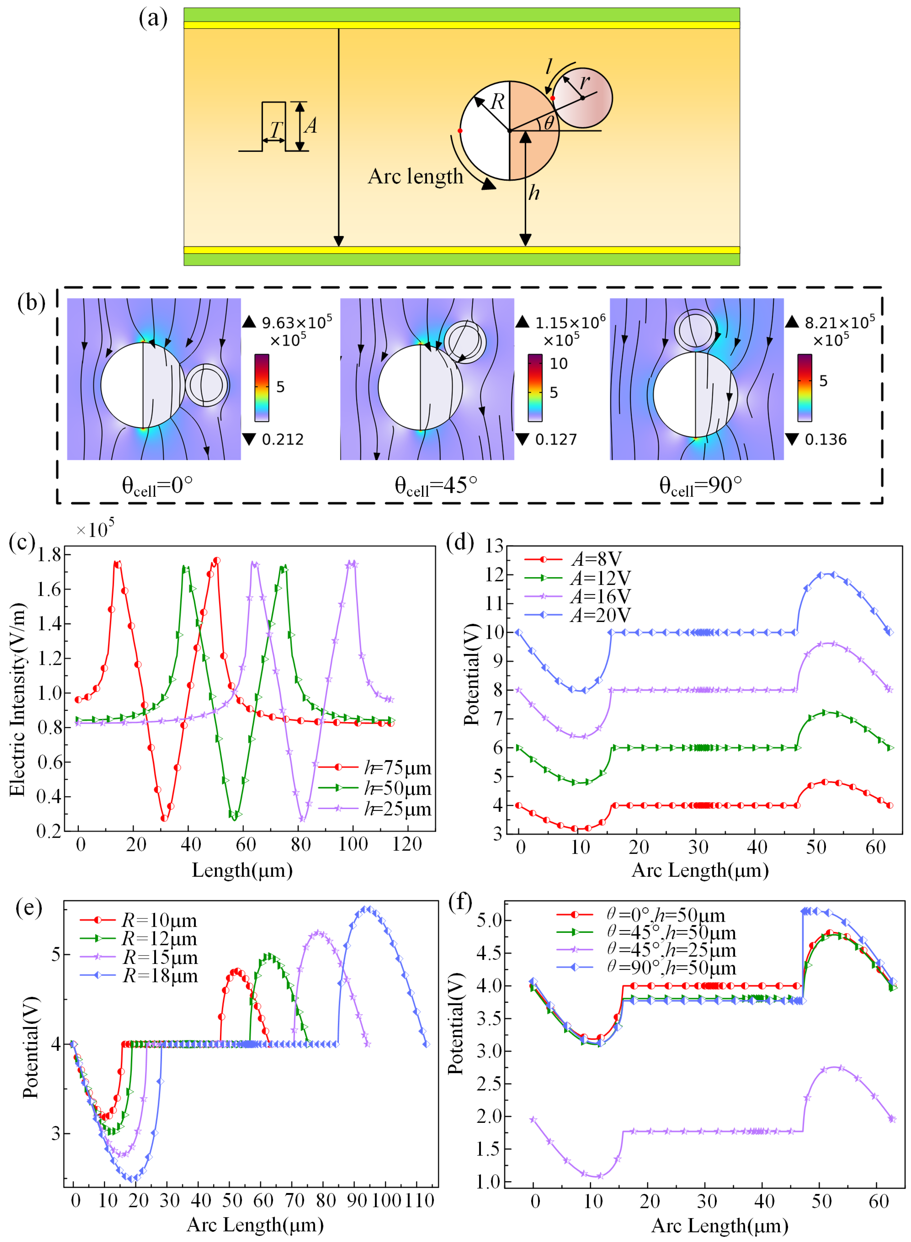 Micromachines 15 00819 g002