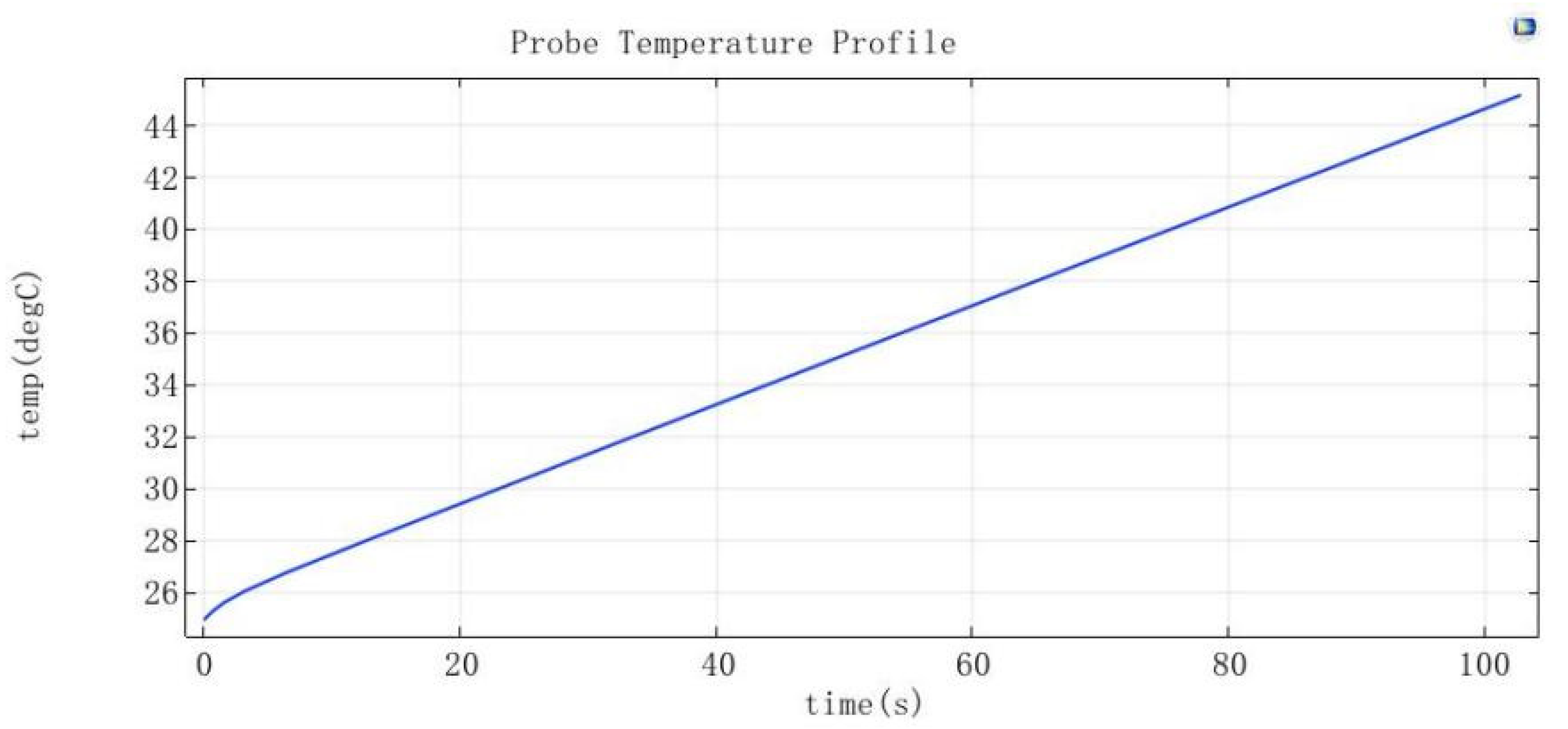 Micromachines 15 00821 g005