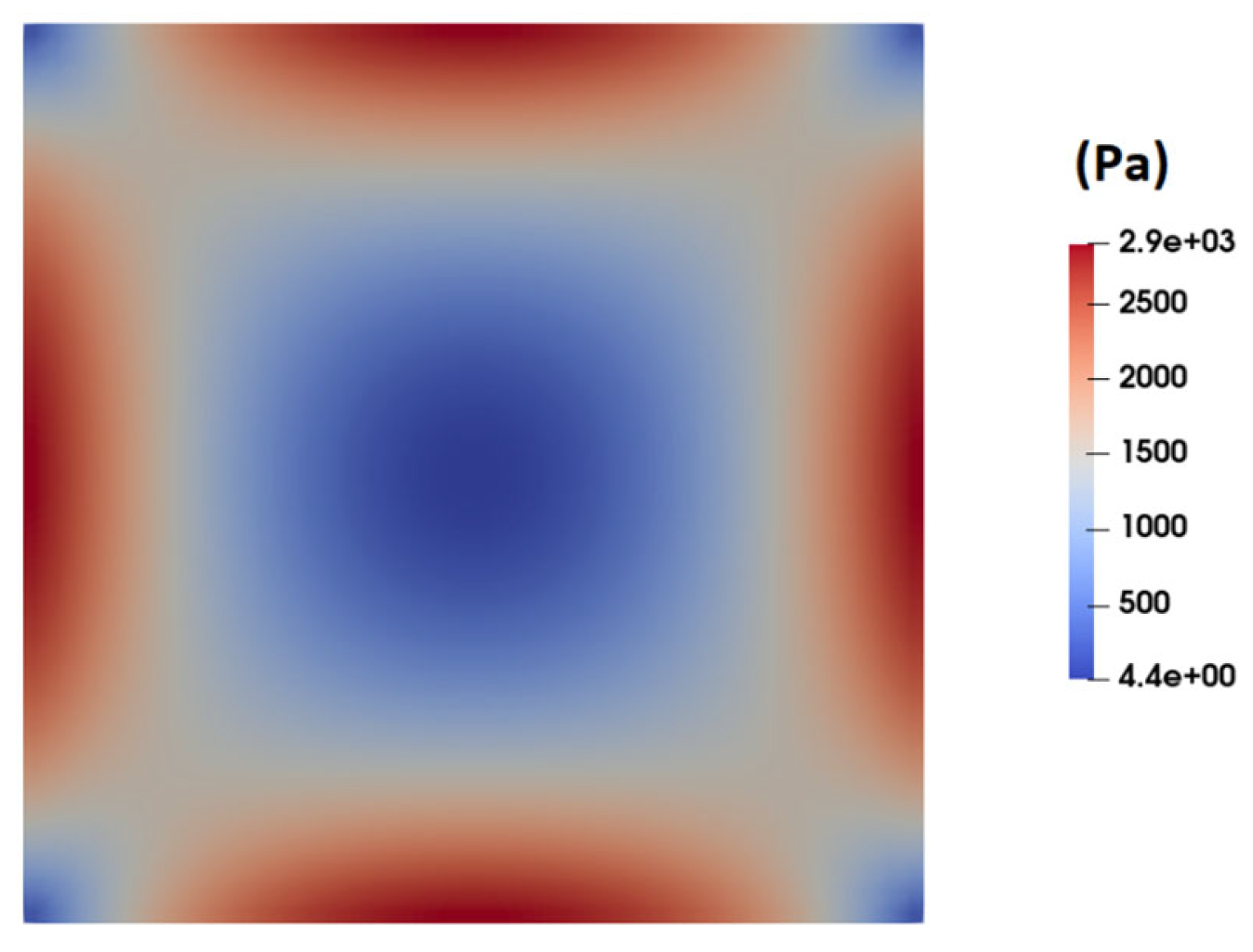 Micromachines 15 00822 g009 Micromachines 15 00822 g009