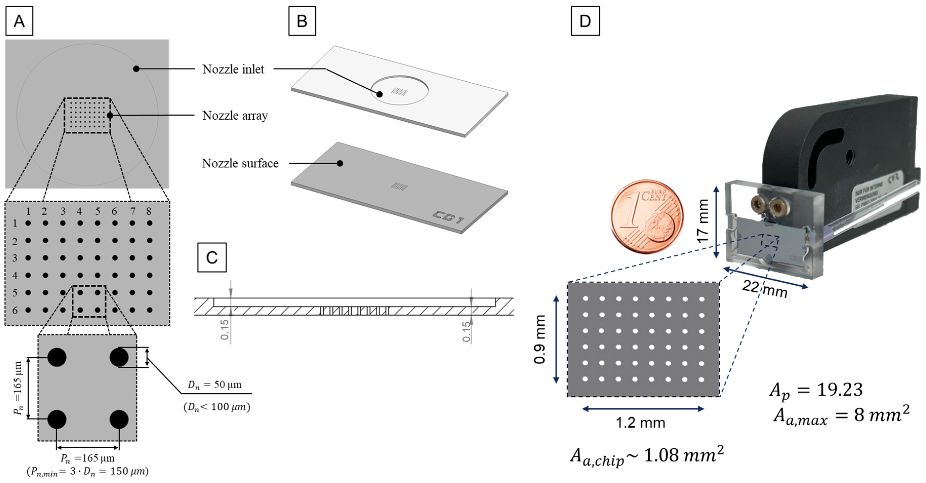 Micromachines 15 00824 g003