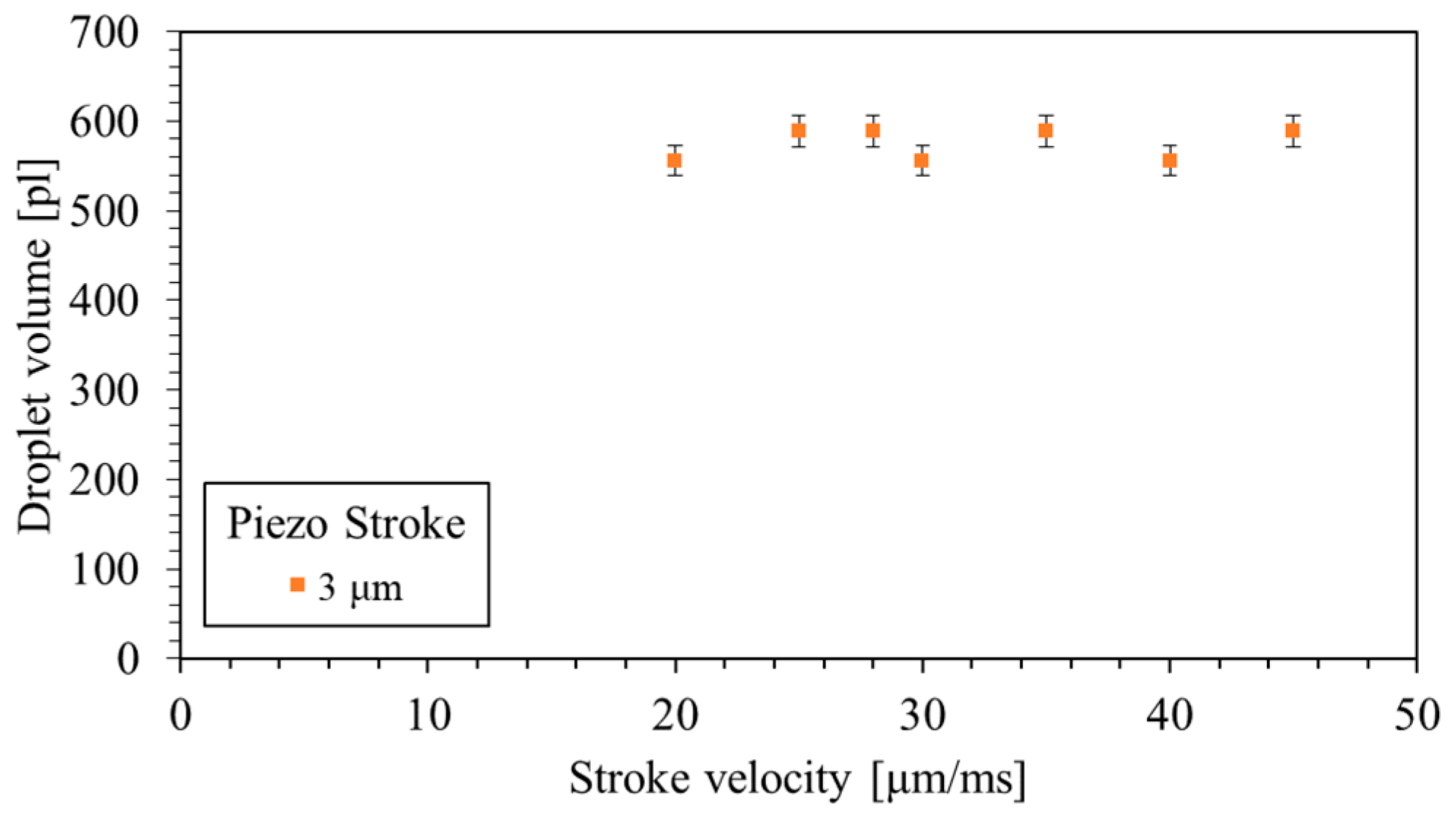 Micromachines 15 00824 g012