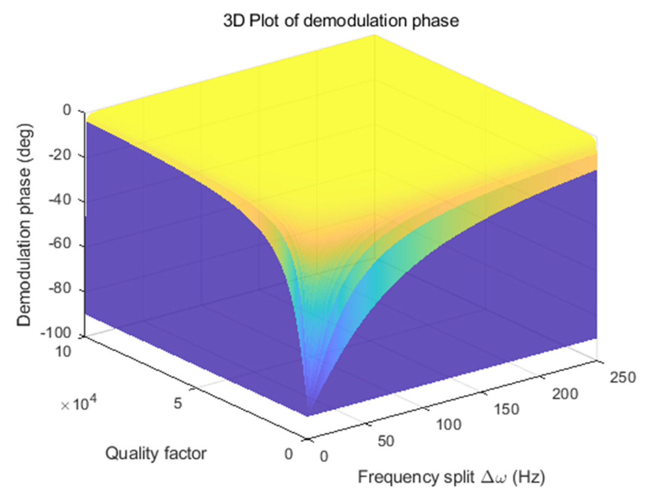 Micromachines 15 00825 g001