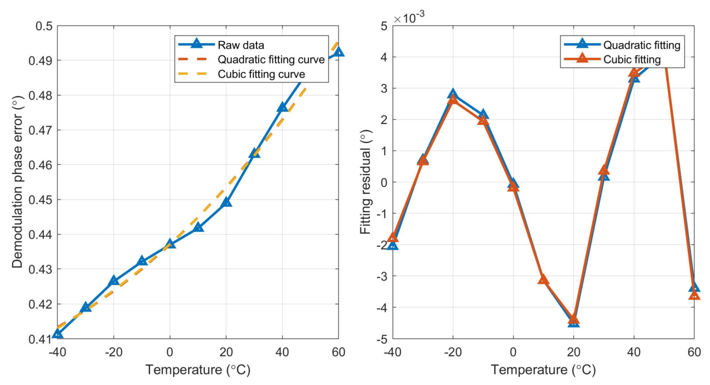 Micromachines 15 00825 g009