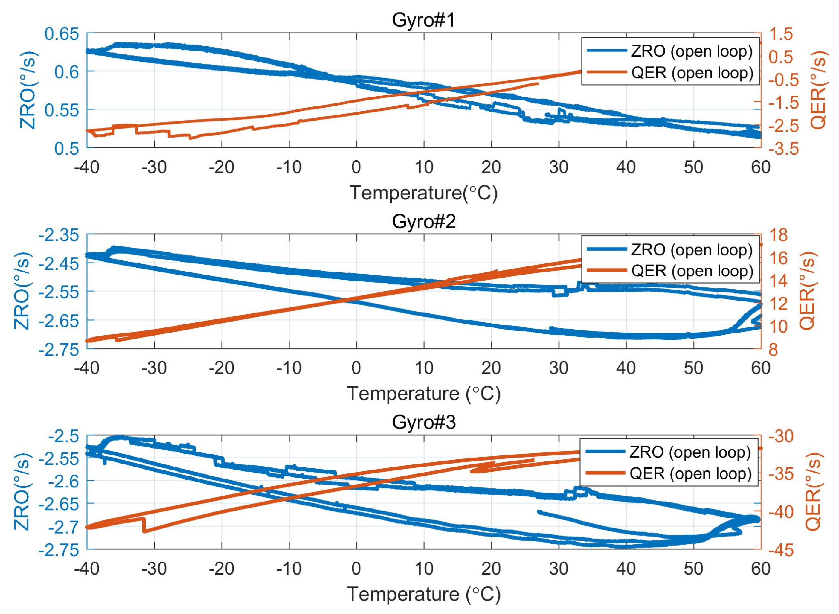 Micromachines 15 00825 g016