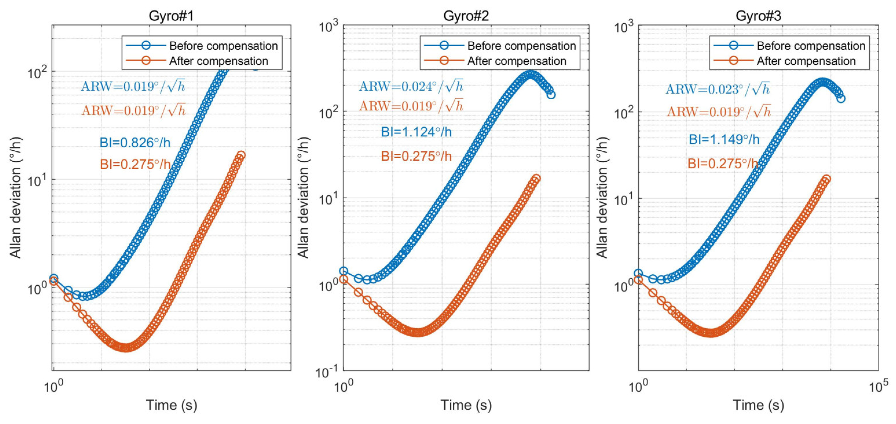 Micromachines 15 00825 g019