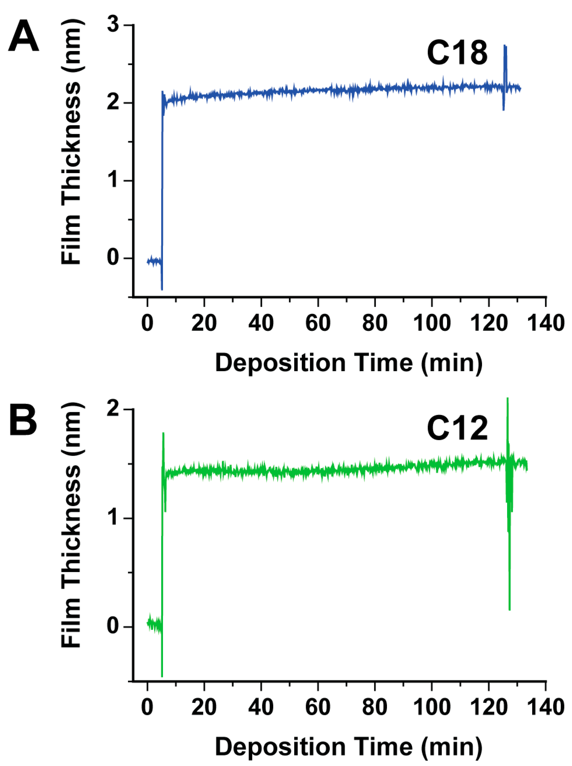 Micromachines 15 00826 g002